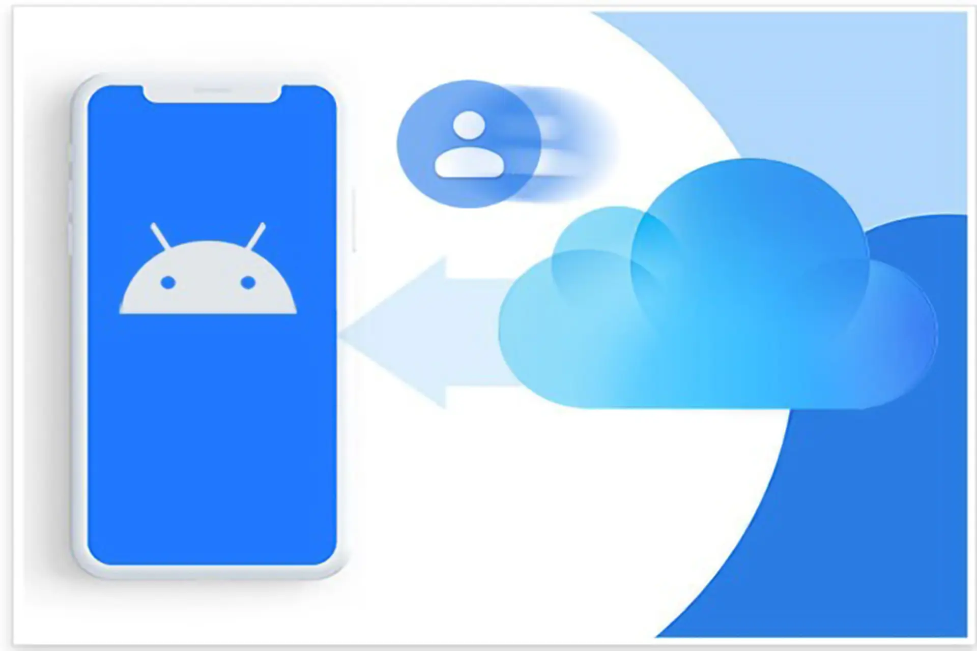 Lấy danh bạ từ iCloud sang Android: Hướng dẫn từng bước dễ hiểu cho người mới
