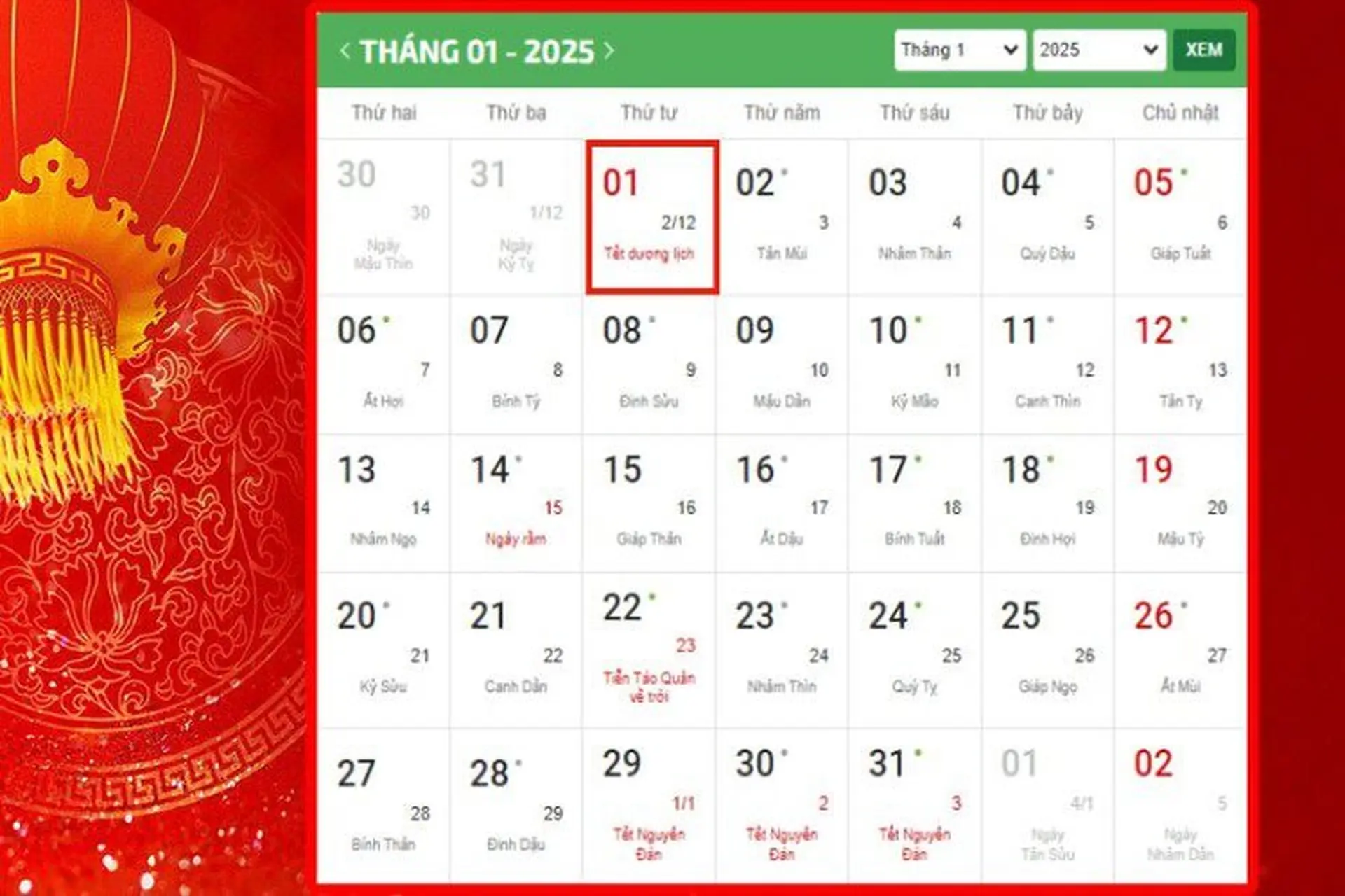 Thị Trường Xe Máy Việt Nam: Tín Hiệu Khởi Sắc Đầu Năm 2025