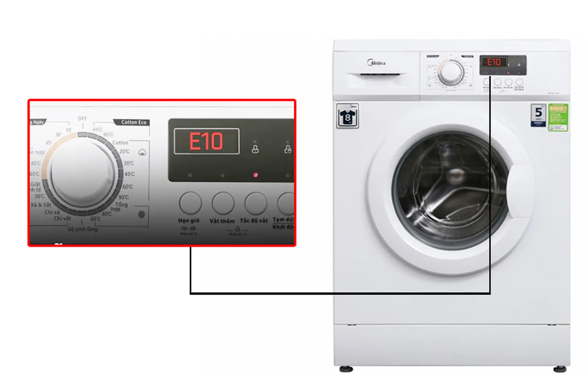 Lỗi E10 máy giặt Midea liên tục xuất hiện: Nguyên nhân và cách xử lý triệt để