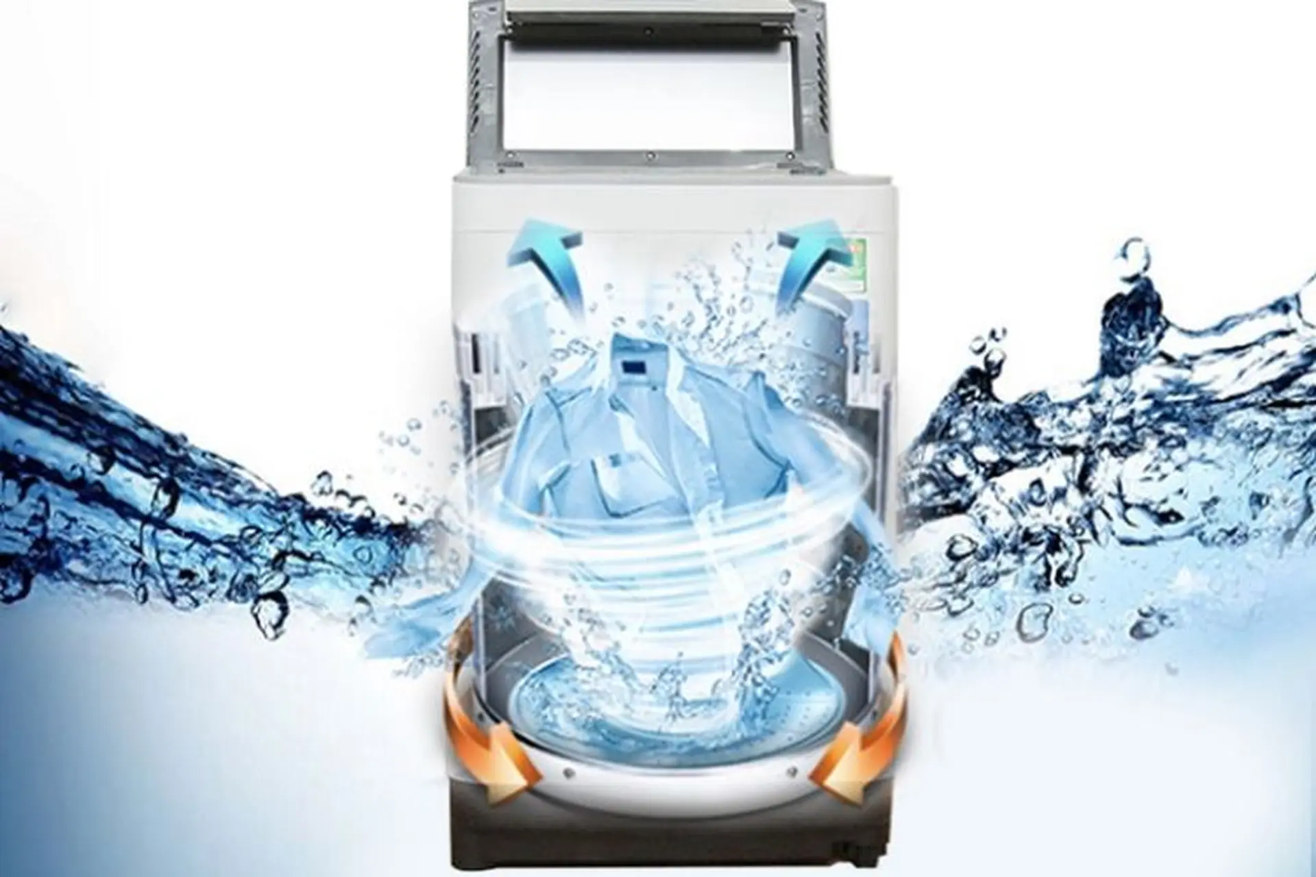 Luồng nước Dancing Water Flow: Cơ chế hoạt động và lợi ích