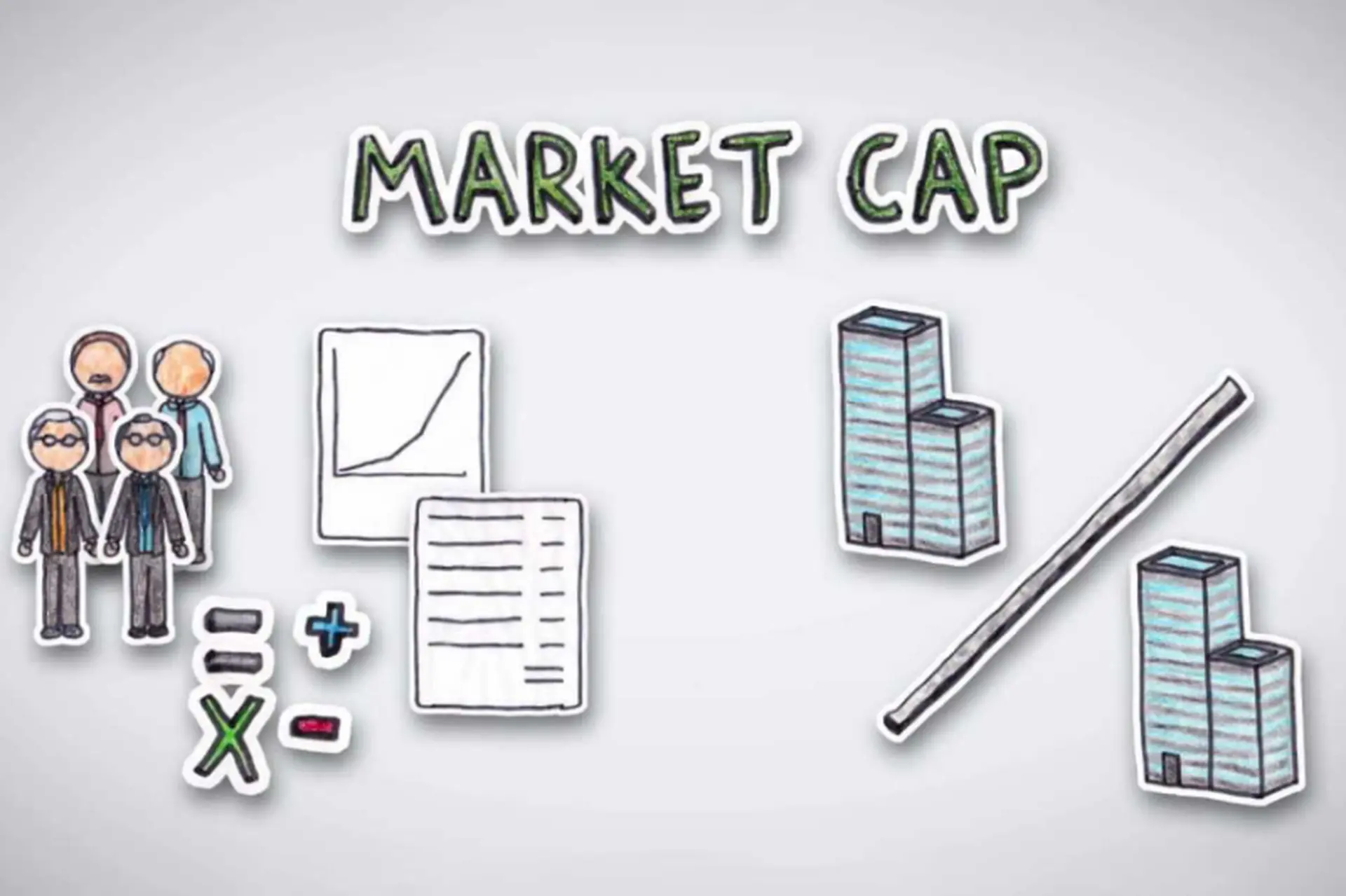 Market capitalization là gì? Định nghĩa, công thức và ý nghĩa trong đầu tư chứng khoán