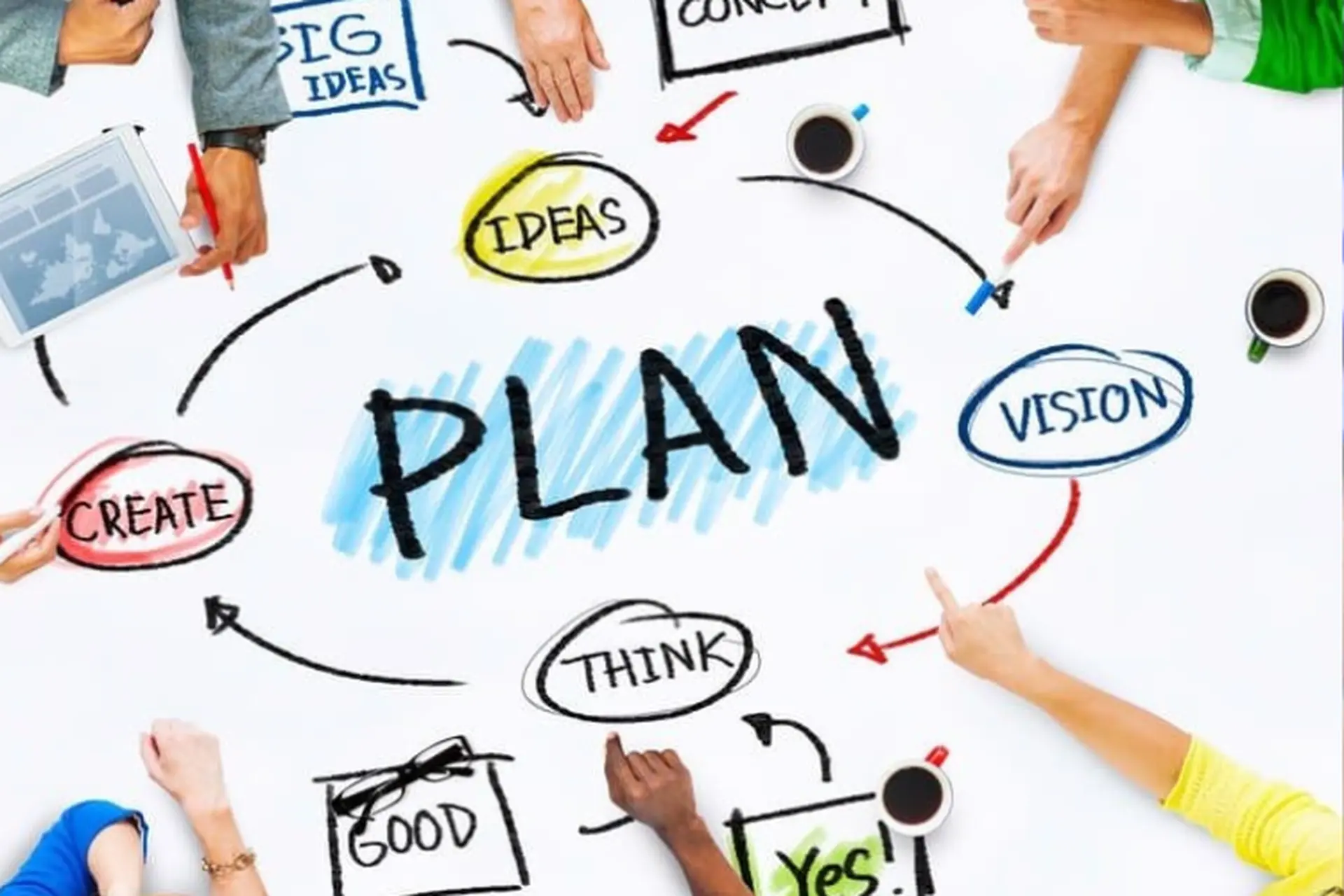 Master Plan là gì? Ý nghĩa, vai trò và cách xây dựng kế hoạch tổng thể hiệu quả