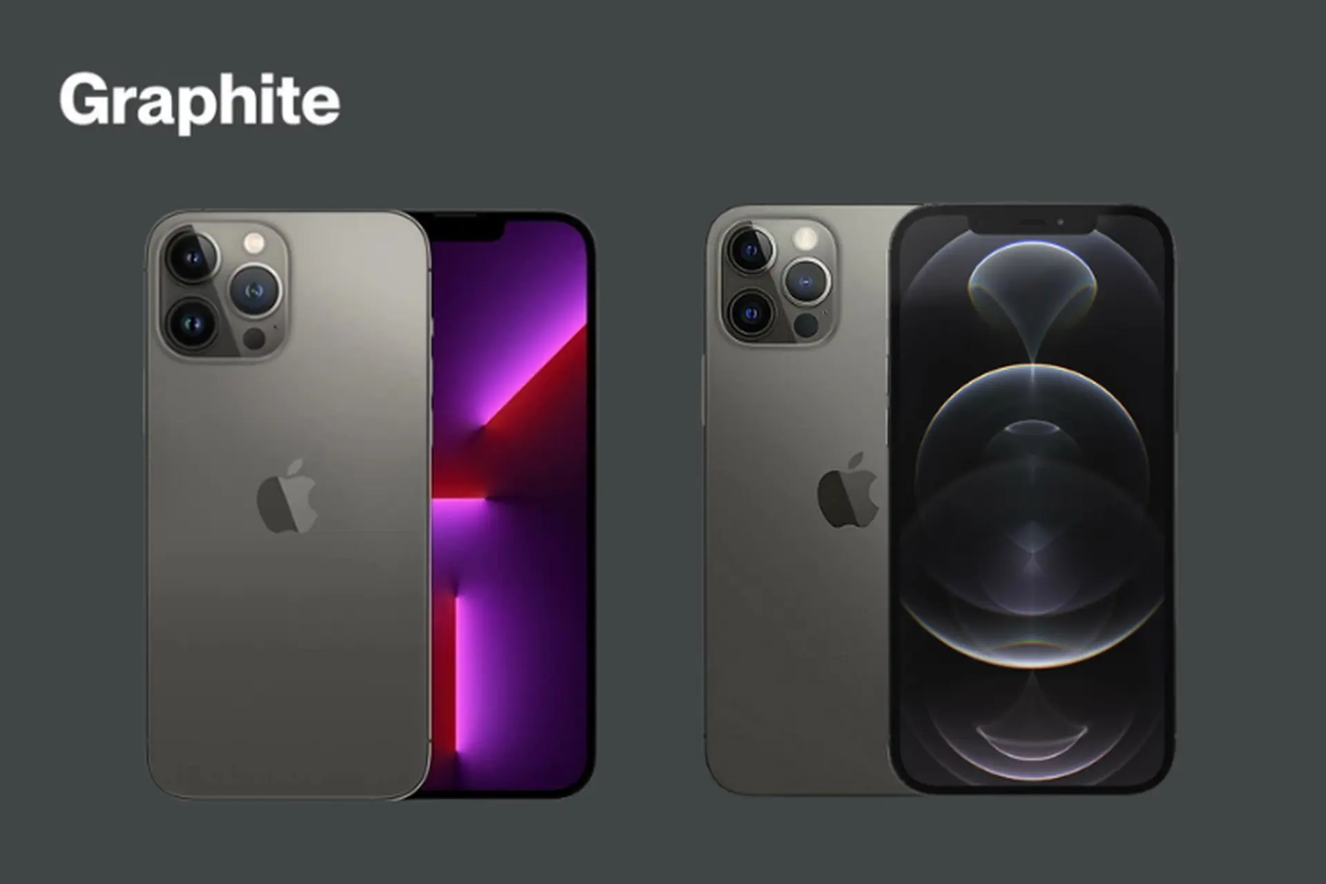 Màu Graphite là gì? Vì sao iPhone màu Graphite luôn “cháy hàng” trên mọi mặt trận?