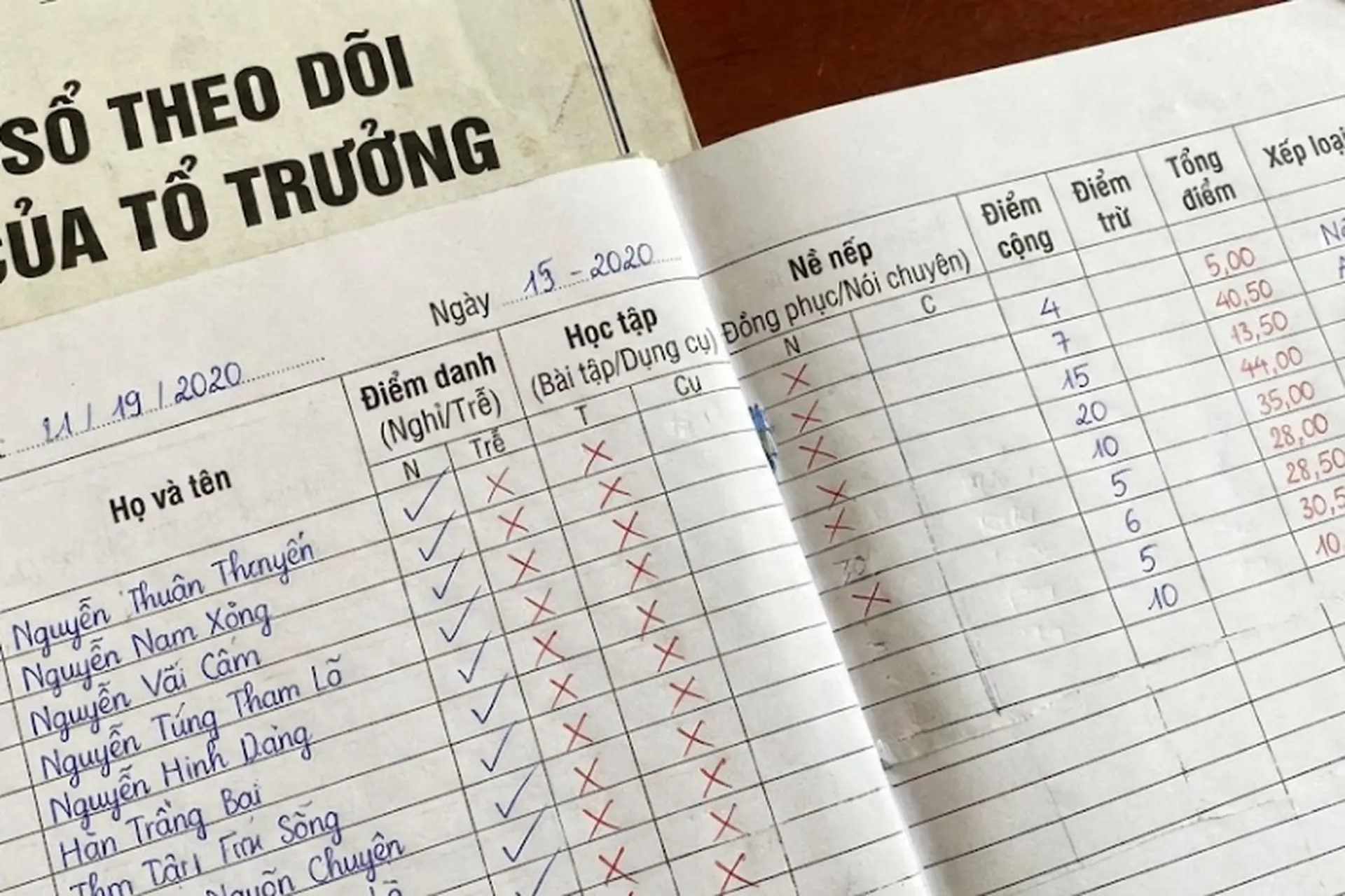 Mẫu sổ theo dõi của tổ trưởng chuẩn nhất giúp quản lý công việc hiệu quả và khoa học