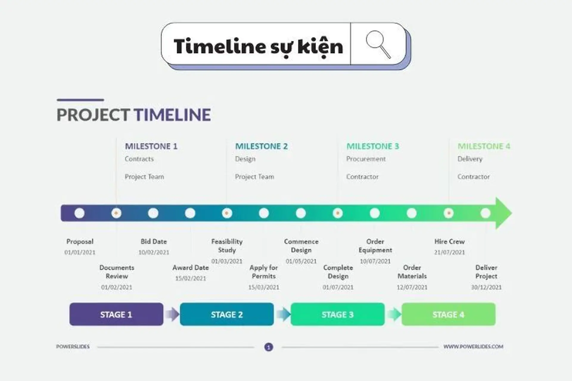 Các bước xây dựng kế hoạch sự kiện chi tiết và hiệu quả. Một số mẫu timeline sự kiện nổi bật