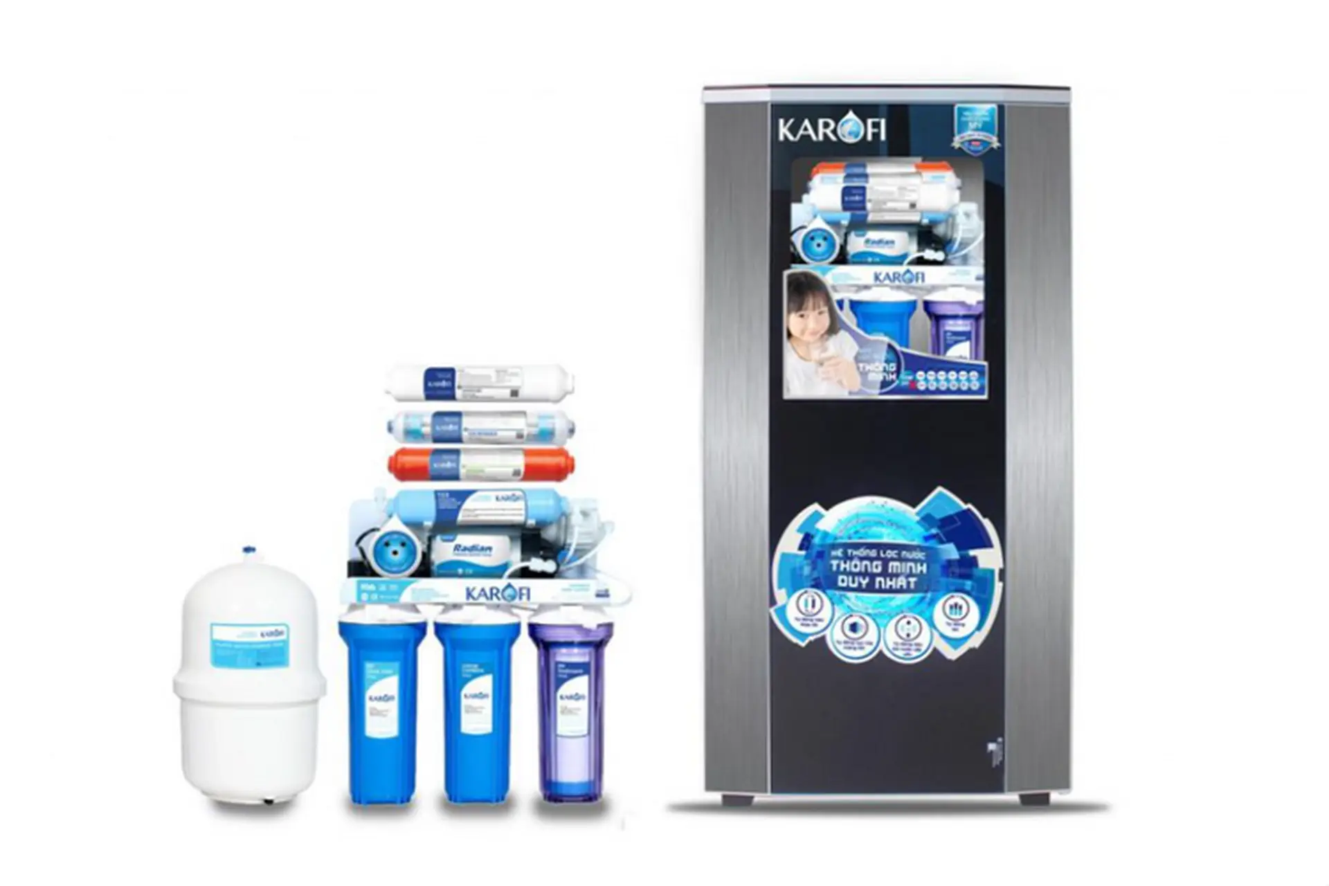 Top máy lọc nước RO bán chạy nhất 2025, thiết kế đẹp, bền bỉ, công nghệ lọc nước tiên tiến