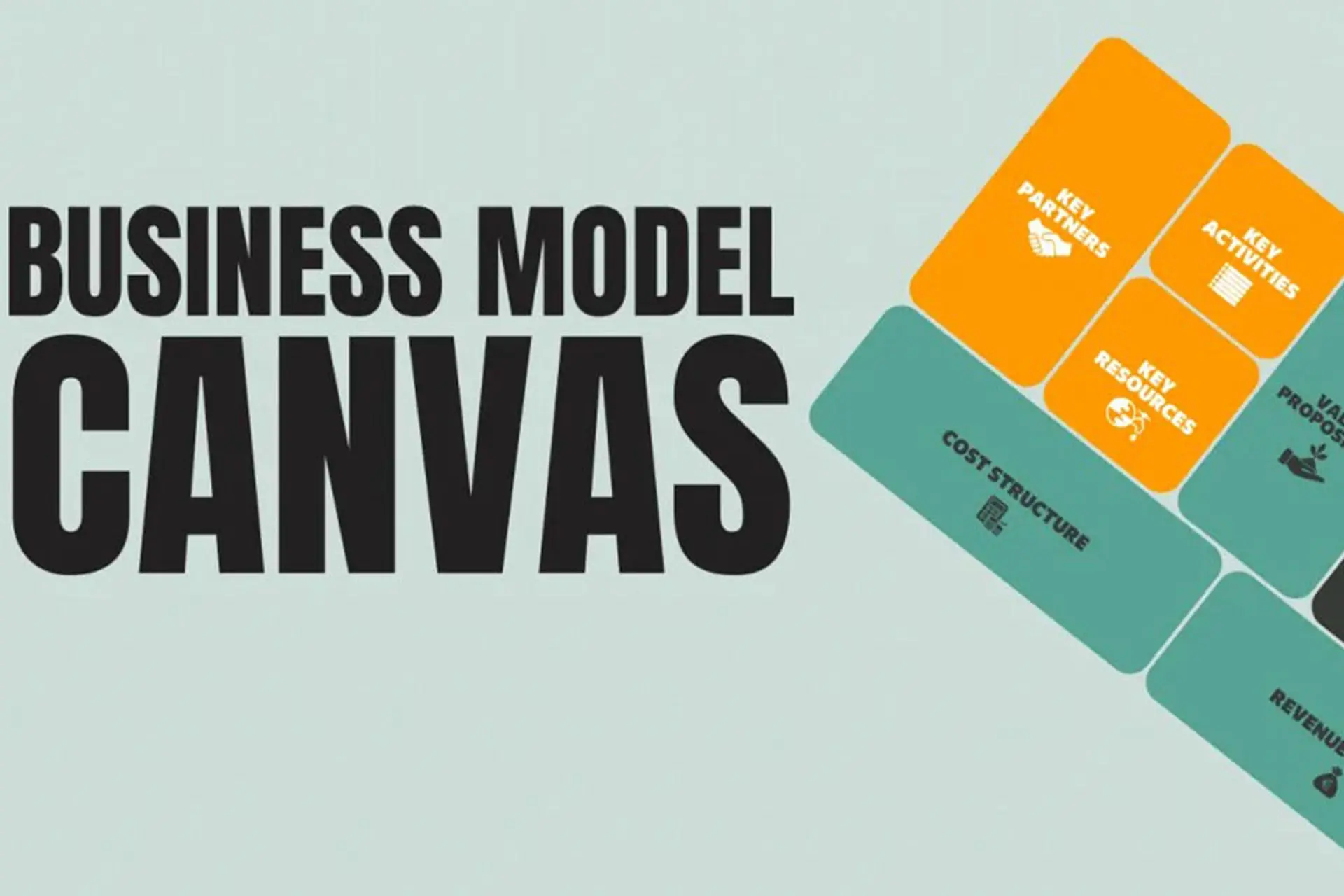 Mô hình Canvas là gì? Giải thích 9 yếu tố quan trọng trong mô hình kinh doanh Canvas
