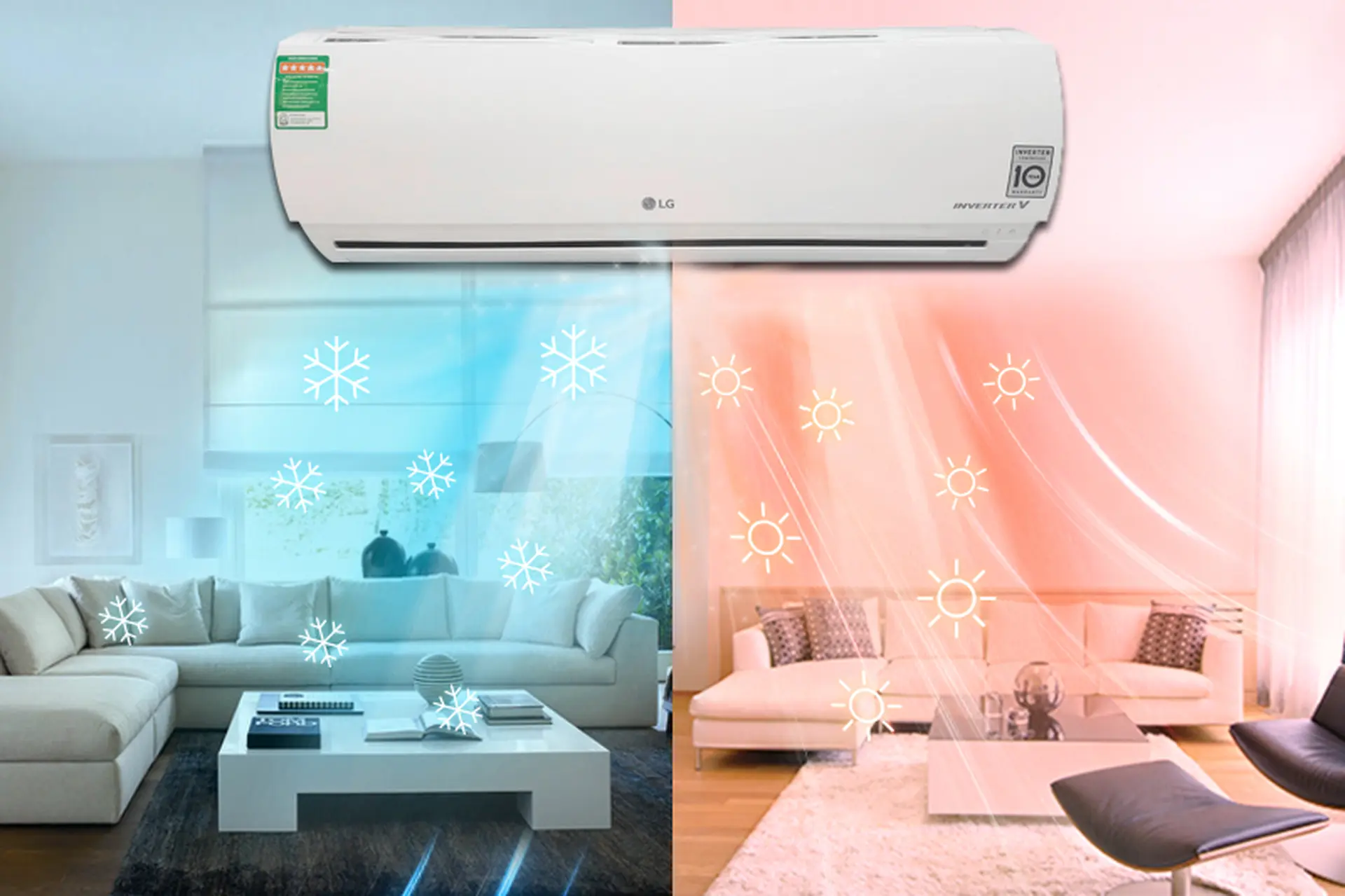 Nguyên lý hoạt động của máy điều hòa - Hiểu và sử dụng đúng cách để tiết kiệm điện năng