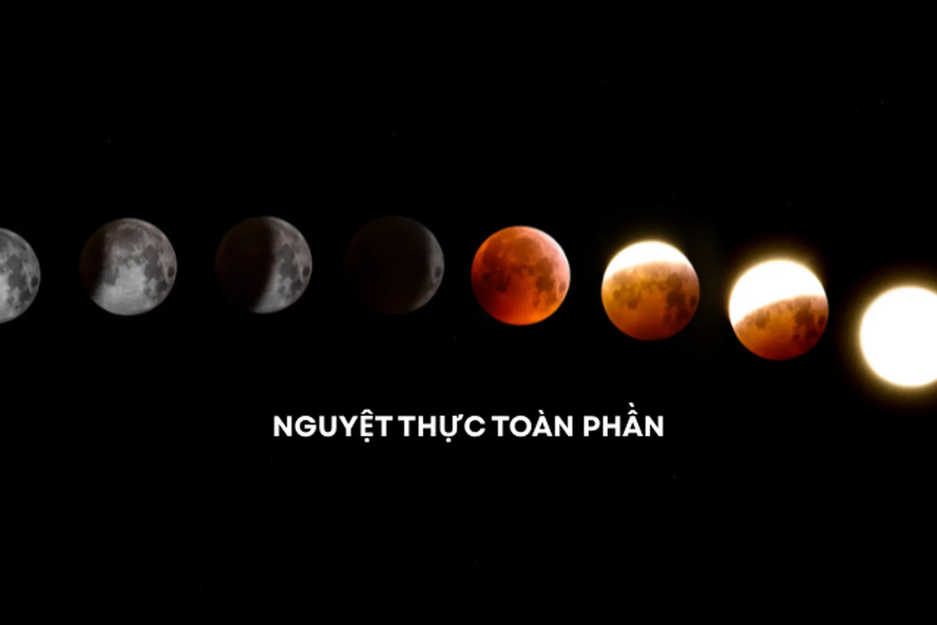 Nguyệt thực toàn phần: Khi Mặt trăng hóa đỏ rực trong khoảnh khắc kỳ diệu của vũ trụ