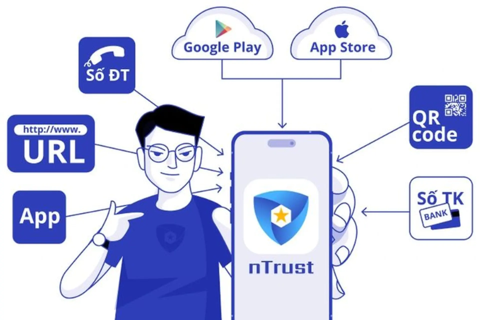 Ứng dụng nTrust - Bí quyết để bạn không trở thành nạn nhân của các chiêu trò lừa đảo trực tuyến
