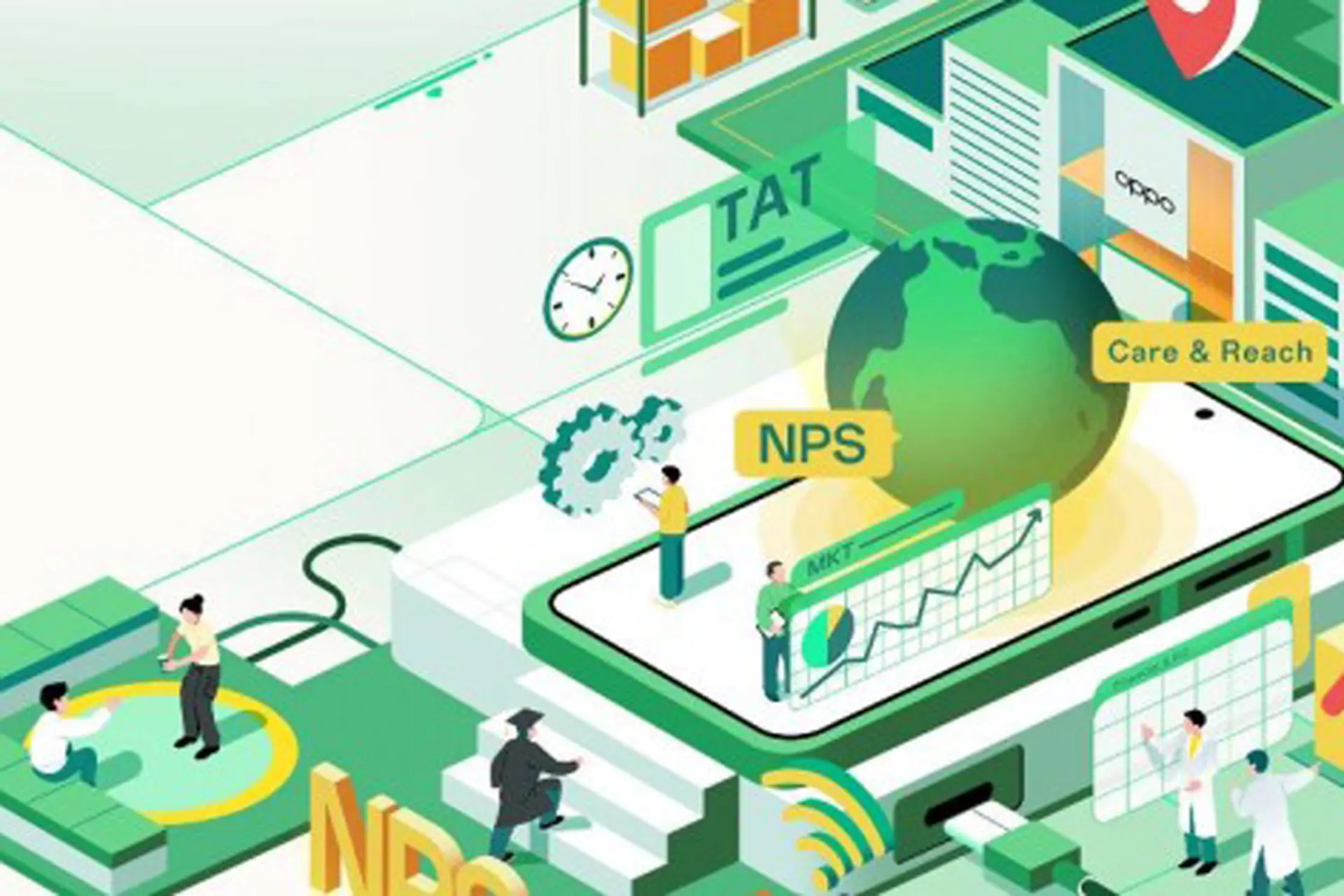 OPPO triển khai hệ thống chăm sóc khách hàng sau bán hàng sử dụng AI