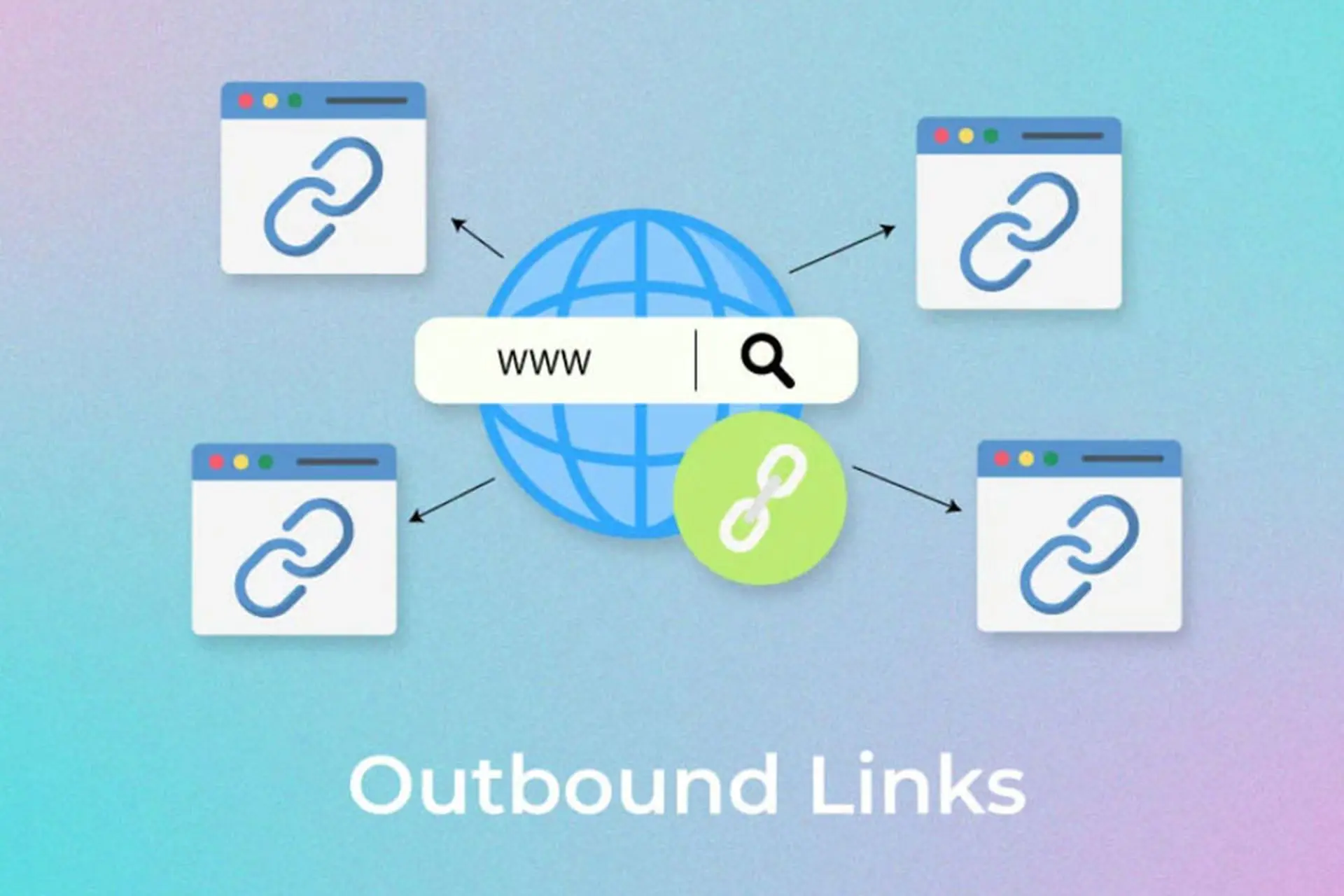 Outbound link là gì? Cách sử dụng outbound link đúng chuẩn giúp website tăng uy tín