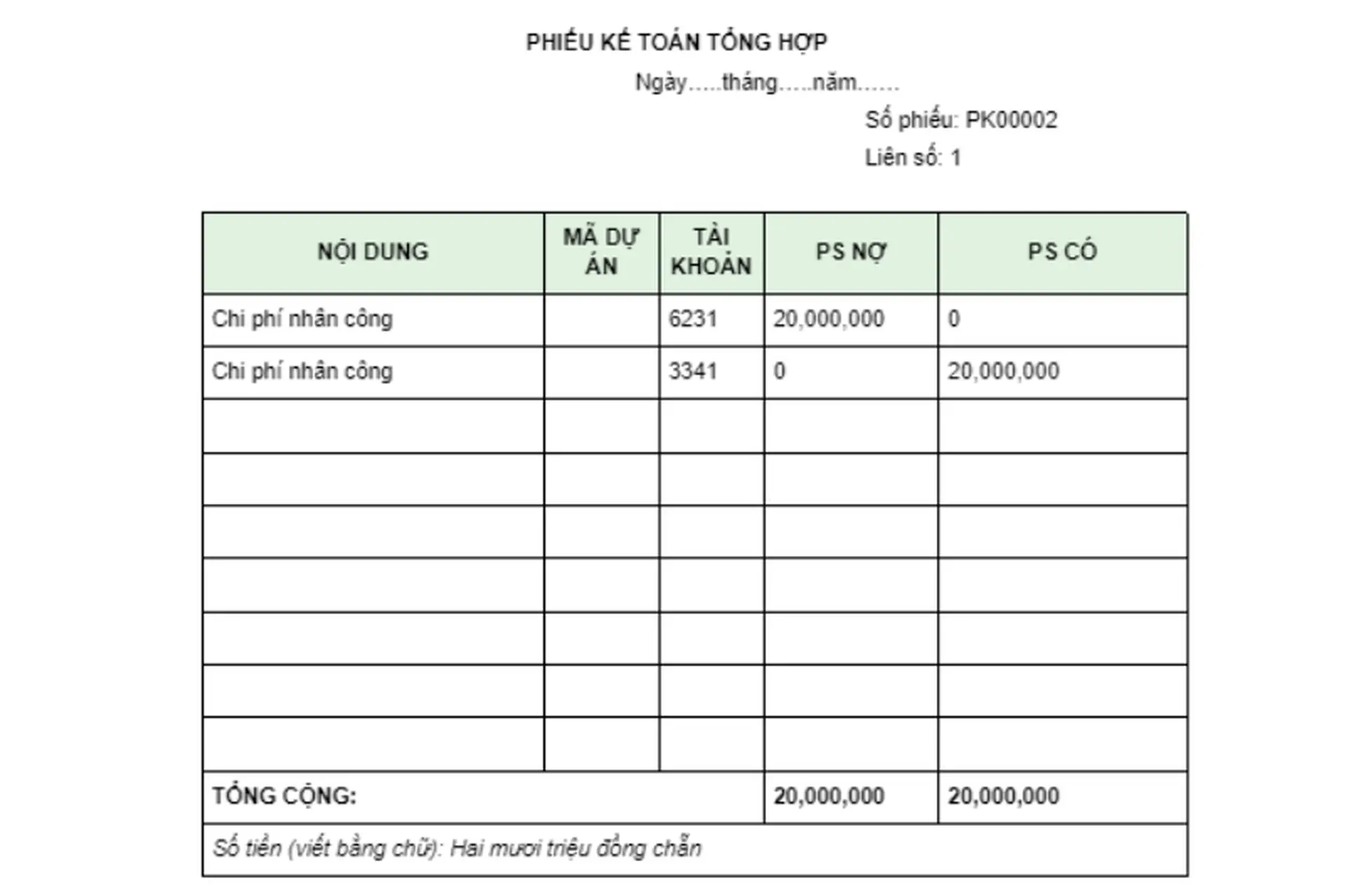 Phiếu kế toán là gì? Vai trò và ý nghĩa quan trọng trong quản lý tài chính doanh nghiệp
