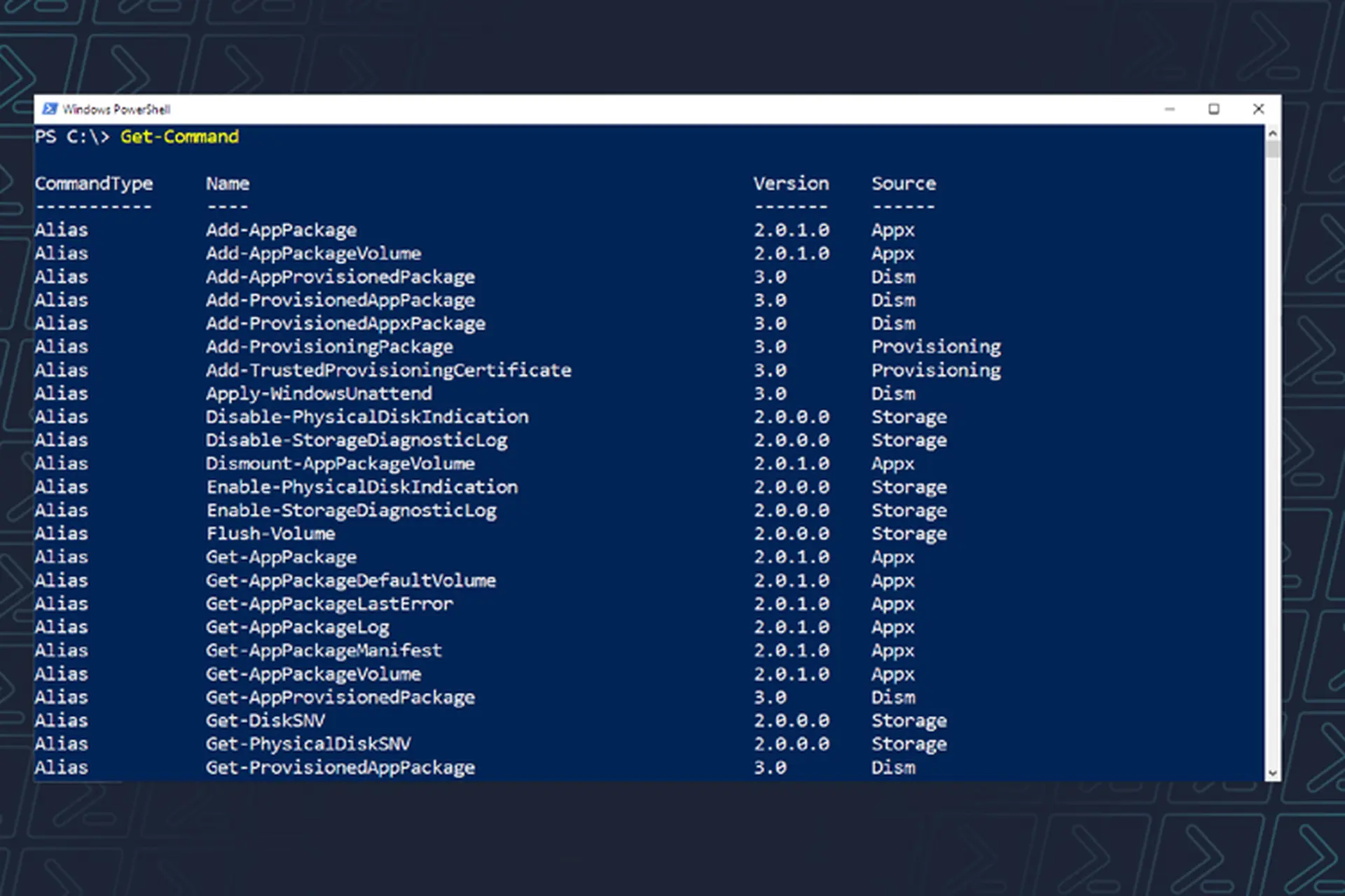 PowerShell là gì? Hướng dẫn chi tiết cách sử dụng và các lệnh cơ bản trên ứng dụng này