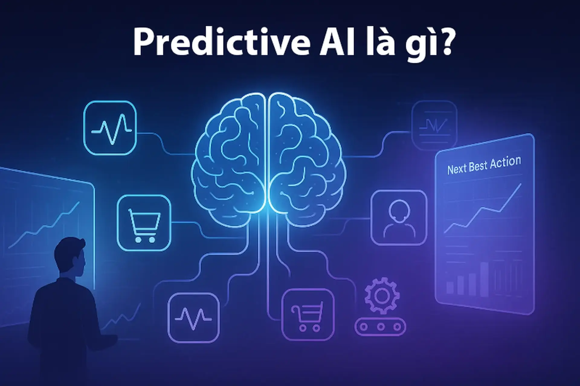 Predictive AI là gì? Lợi ích, ứng dụng và thách thức mà doanh nghiệp cần biết