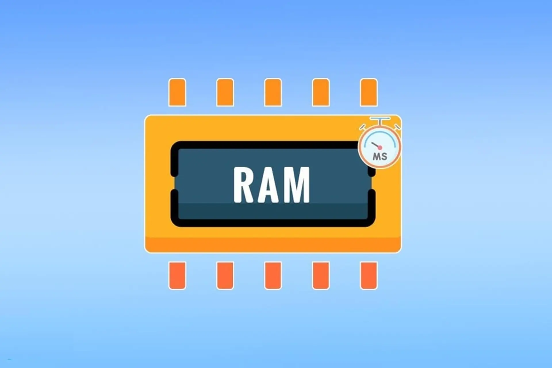 RAM timing là gì? Khám phá khái niệm, ý nghĩa các thông số và ảnh hưởng đến hiệu suất máy tính