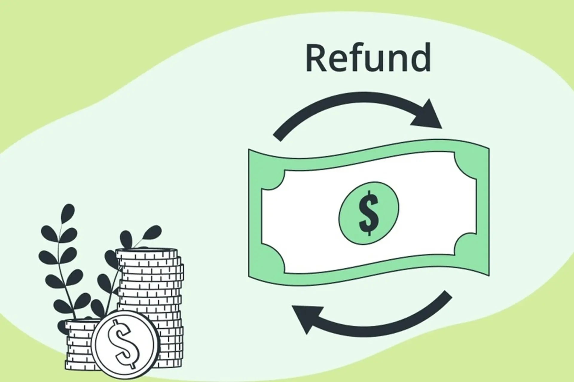 Refund là gì? Khái niệm, quy trình và những thông tin quan trọng bạn cần biết