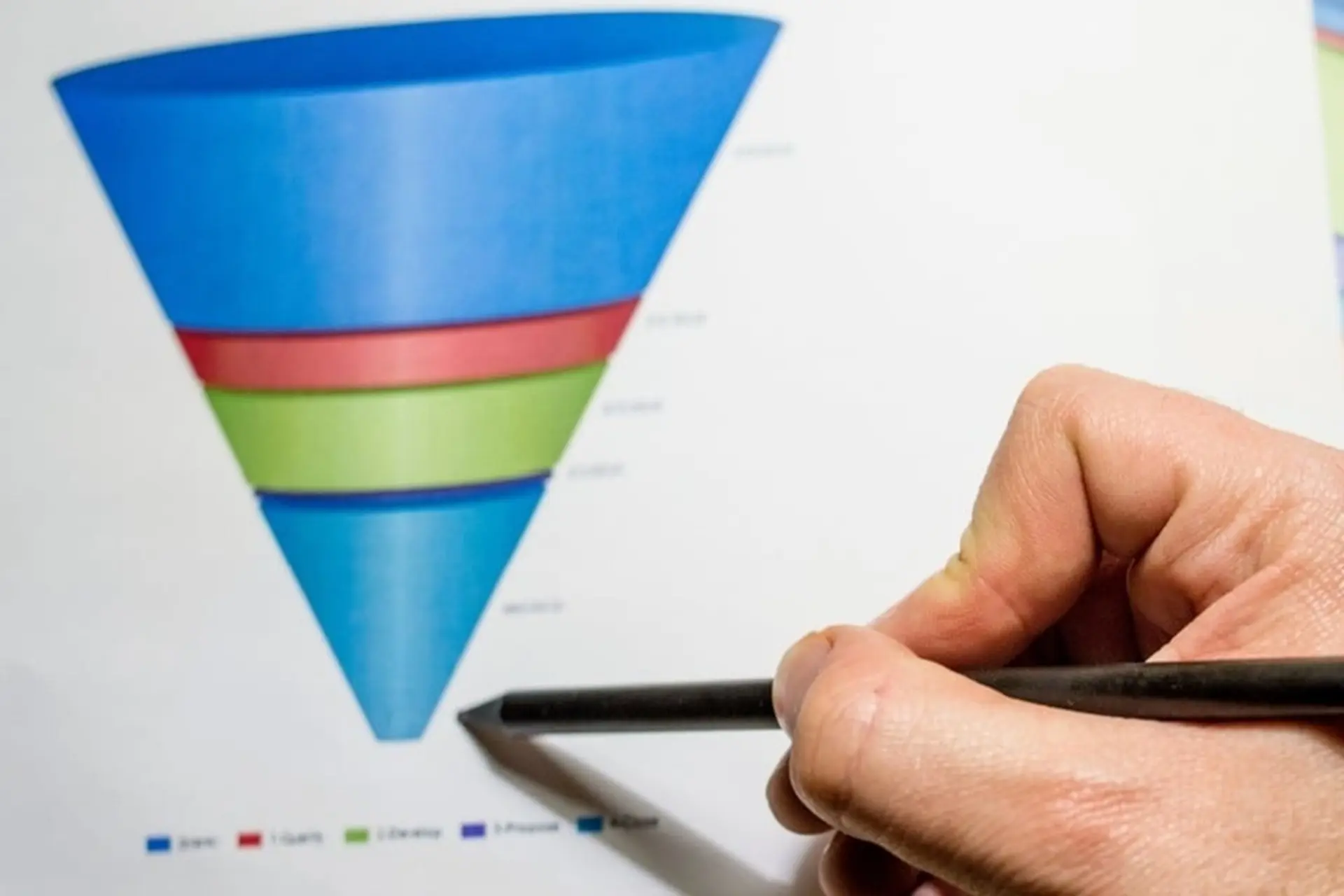 Giải đáp: Sales pipeline là gì? Cách tối ưu hóa quy trình bán hàng hiệu quả nhất hiện nay 