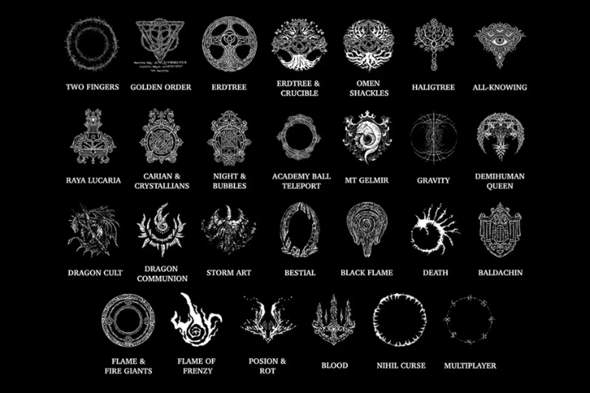 Sigil là gì? Ý nghĩa, nguồn gốc và các loại sigil phổ biến trong huyền học phương Tây