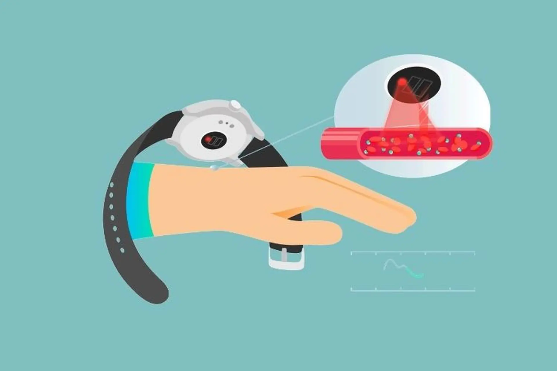 Cảm biến PPG là gì? Thành phần cấu tạo và nguyên lý hoạt động của cảm biến PPG