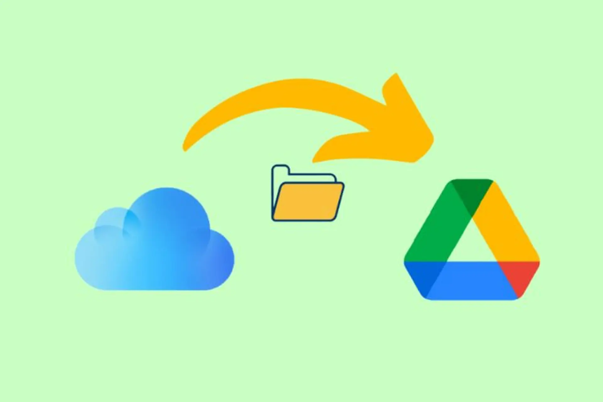 Hướng dẫn chuyển dữ liệu từ iCloud sang Google Drive siêu nhanh chỉ với vài thao tác đơn giản