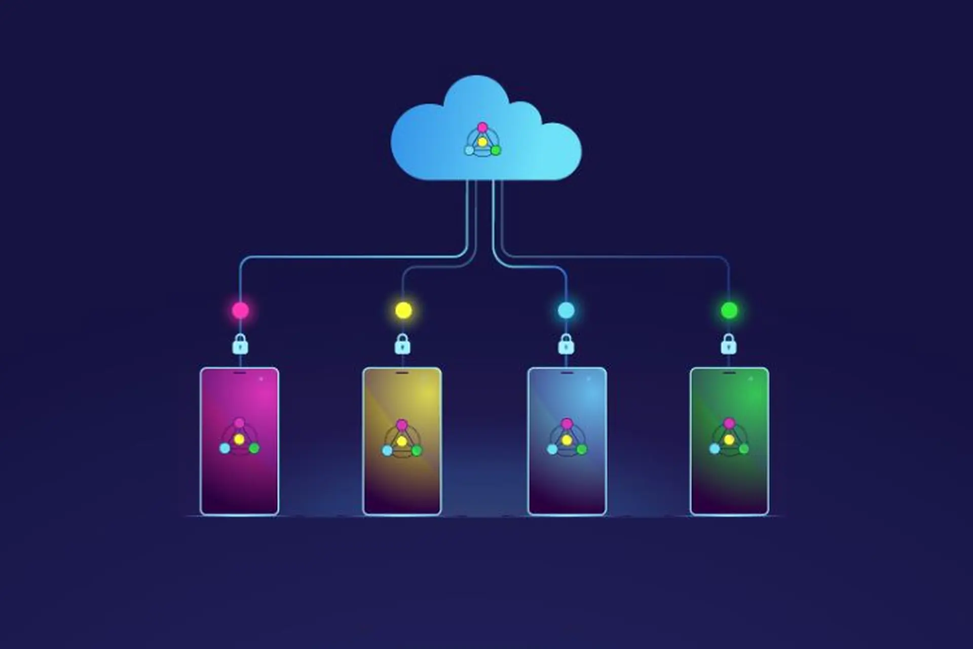 Federated Learning là gì? Tìm hiểu cơ chế hoạt động, ưu điểm, hạn chế và ứng dụng