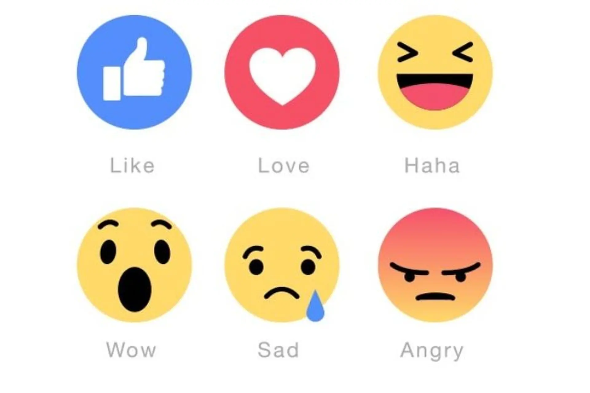 React trên Facebook là gì? Những lợi ích của react trên Facebook. Làm thế nào để tăng lượt react?