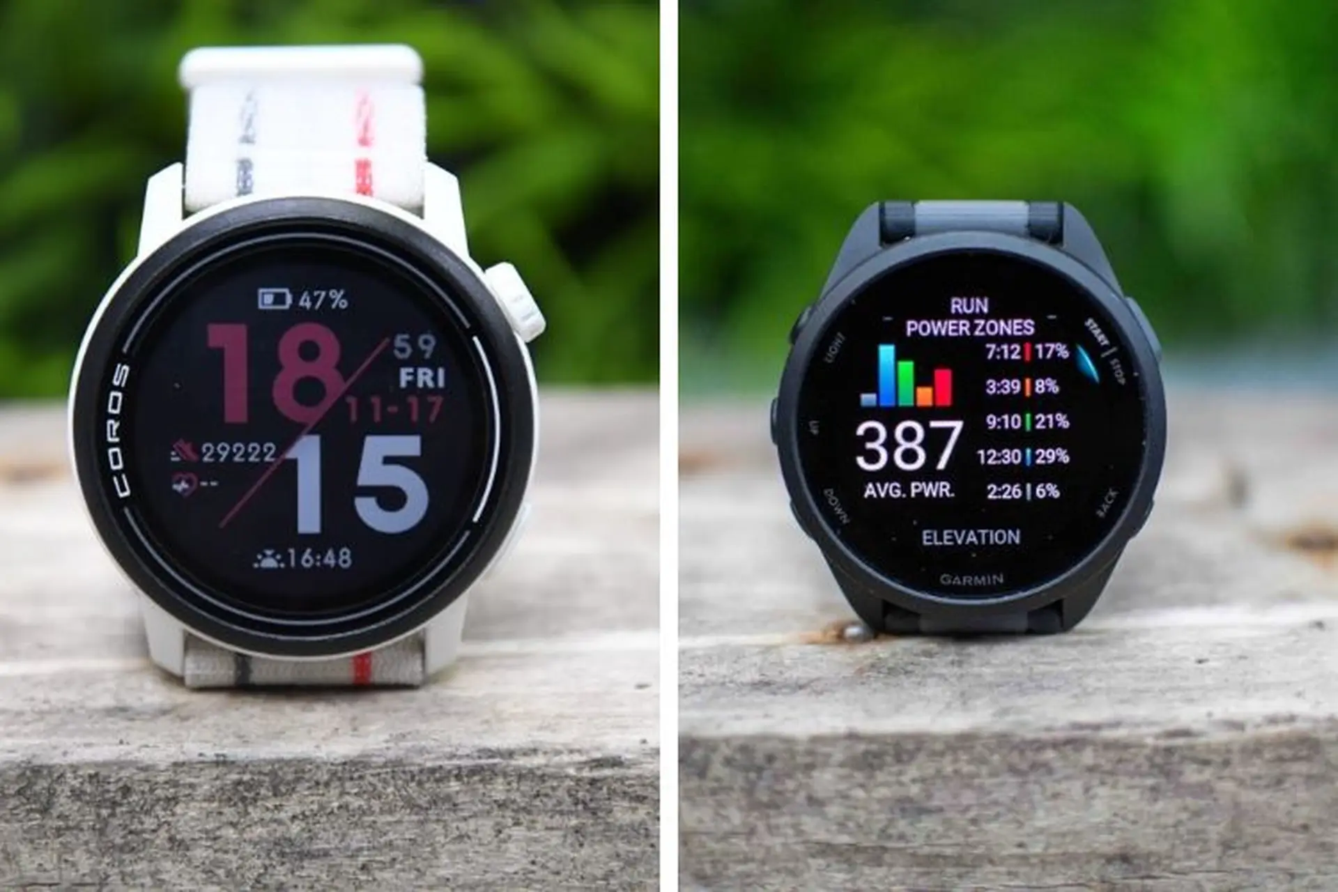 So sánh đồng hồ Coros và Garmin chi tiết từ thiết kế đến hiệu năng: Đâu là lựa chọn tốt hơn?