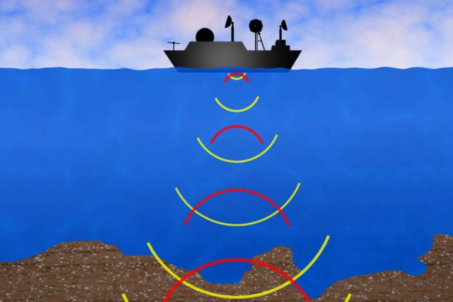 Sonar là gì? Giải mã cách hoạt động và ứng dụng thực tế của công nghệ định vị dưới biển