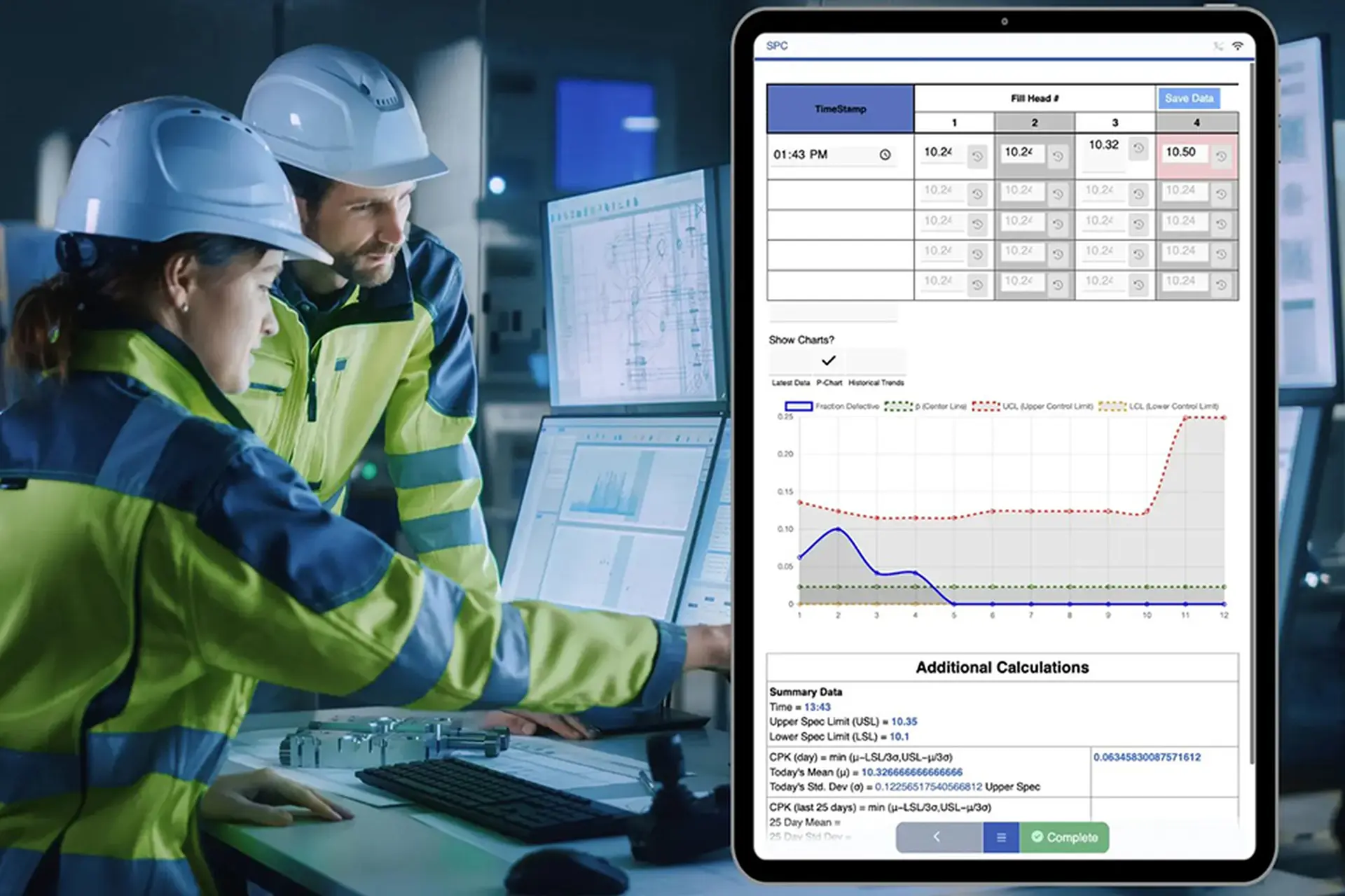 SPC là gì? Ứng dụng kiểm soát quy trình thống kê trong việc sản xuất và quản lý chất lượng