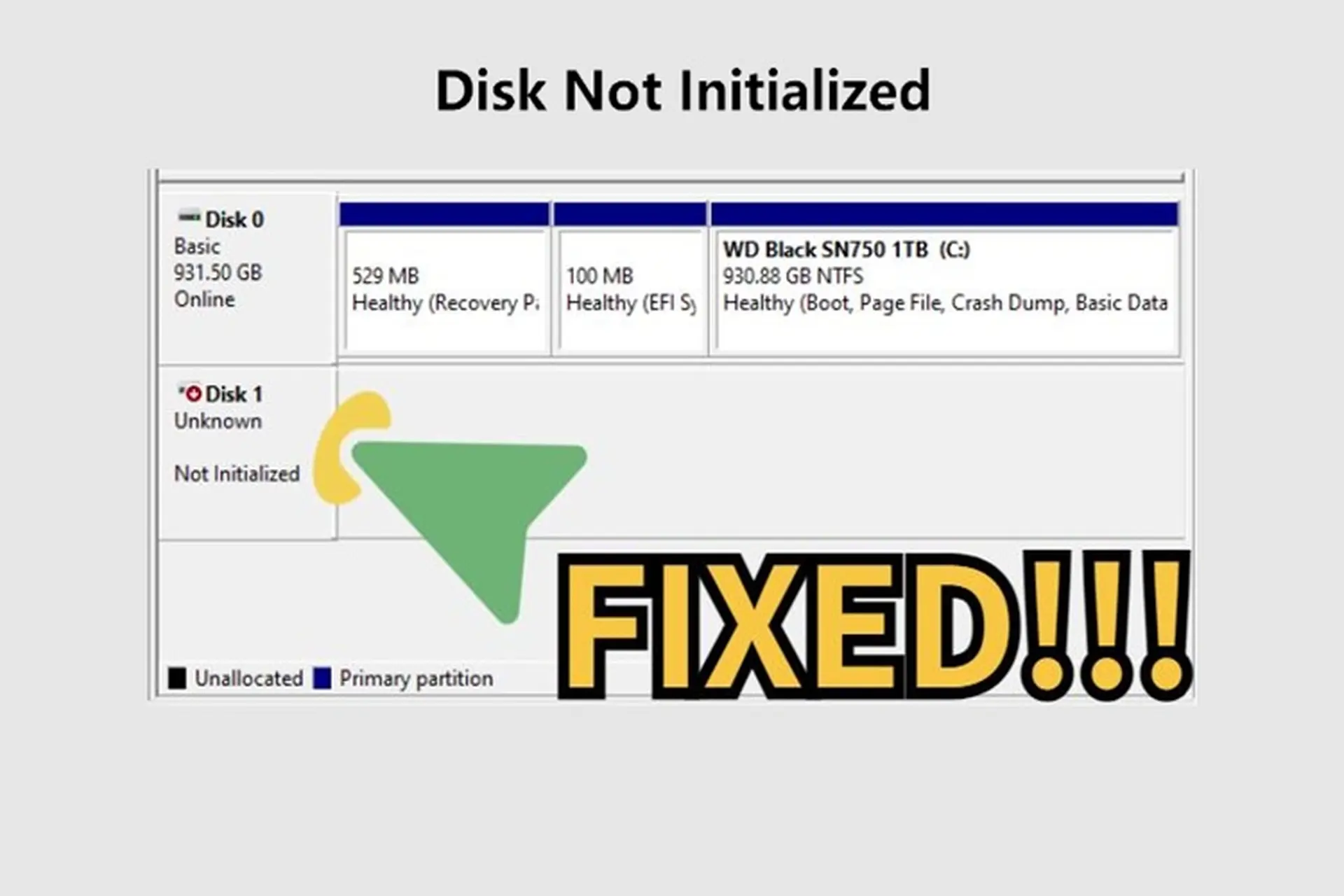 Hướng dẫn những cách sửa lỗi ổ cứng Not Initialized đơn giản và dễ thực hiện