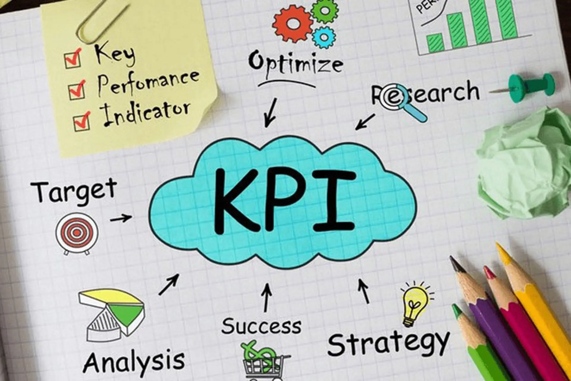 Thưởng KPI là gì? Tìm hiểu toàn diện chế độ thưởng KPI trong doanh nghiệp hiện nay