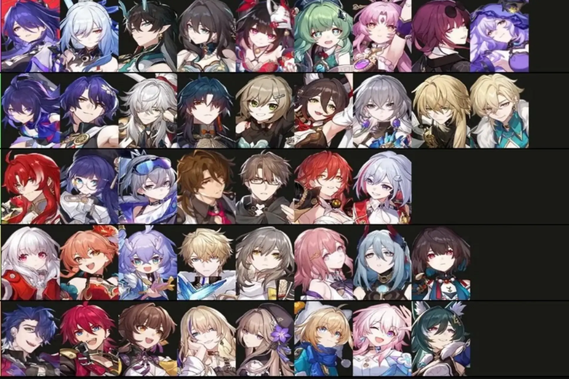 Xếp hạng Tier List Honkai Star Rail mới nhất và kinh nghiệm lựa chọn nhân vật trong game
