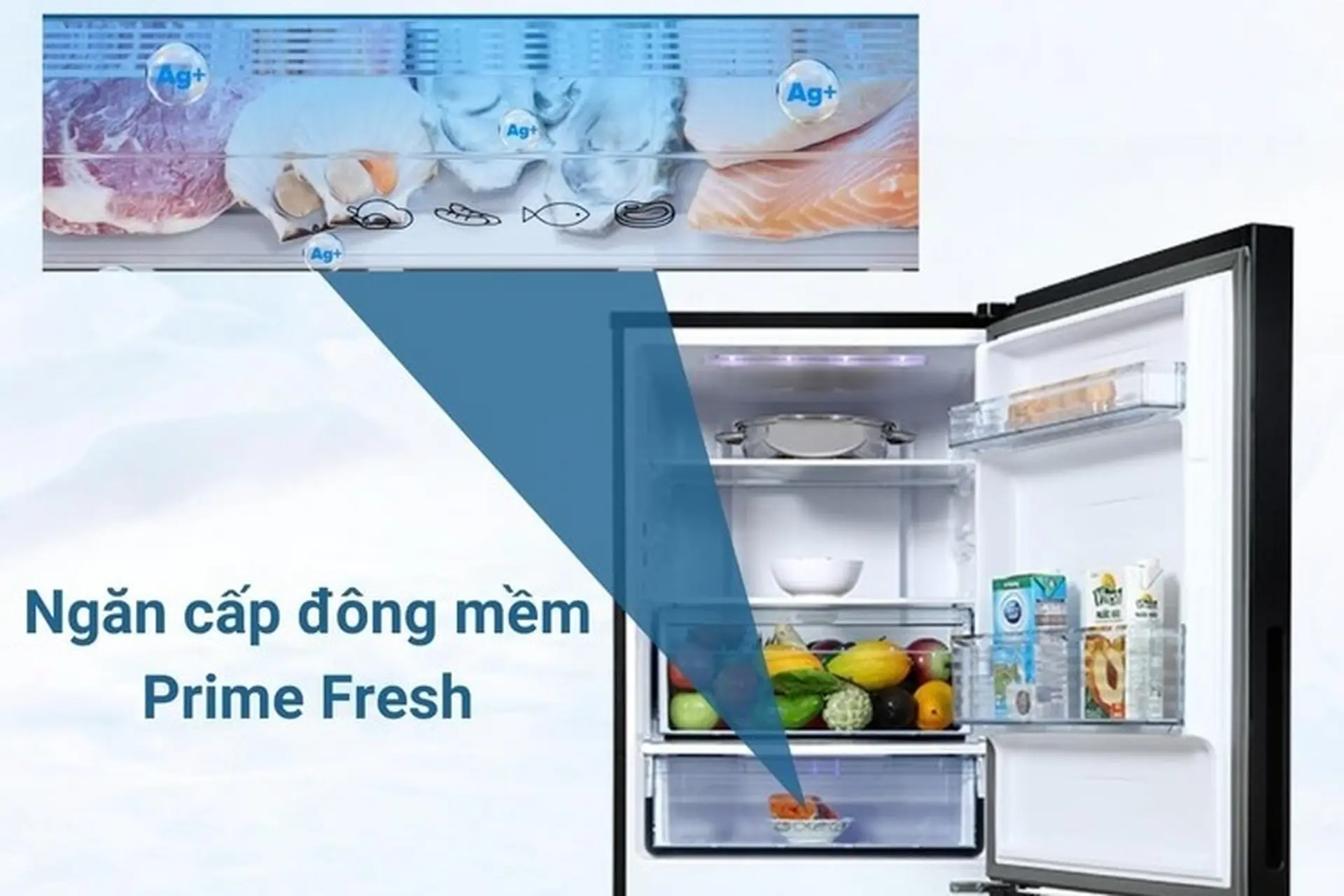 Tiêu chí mua tủ lạnh ngăn đông mềm Panasonic - Vì sao nên dùng tủ lạnh ngăn đông mềm?