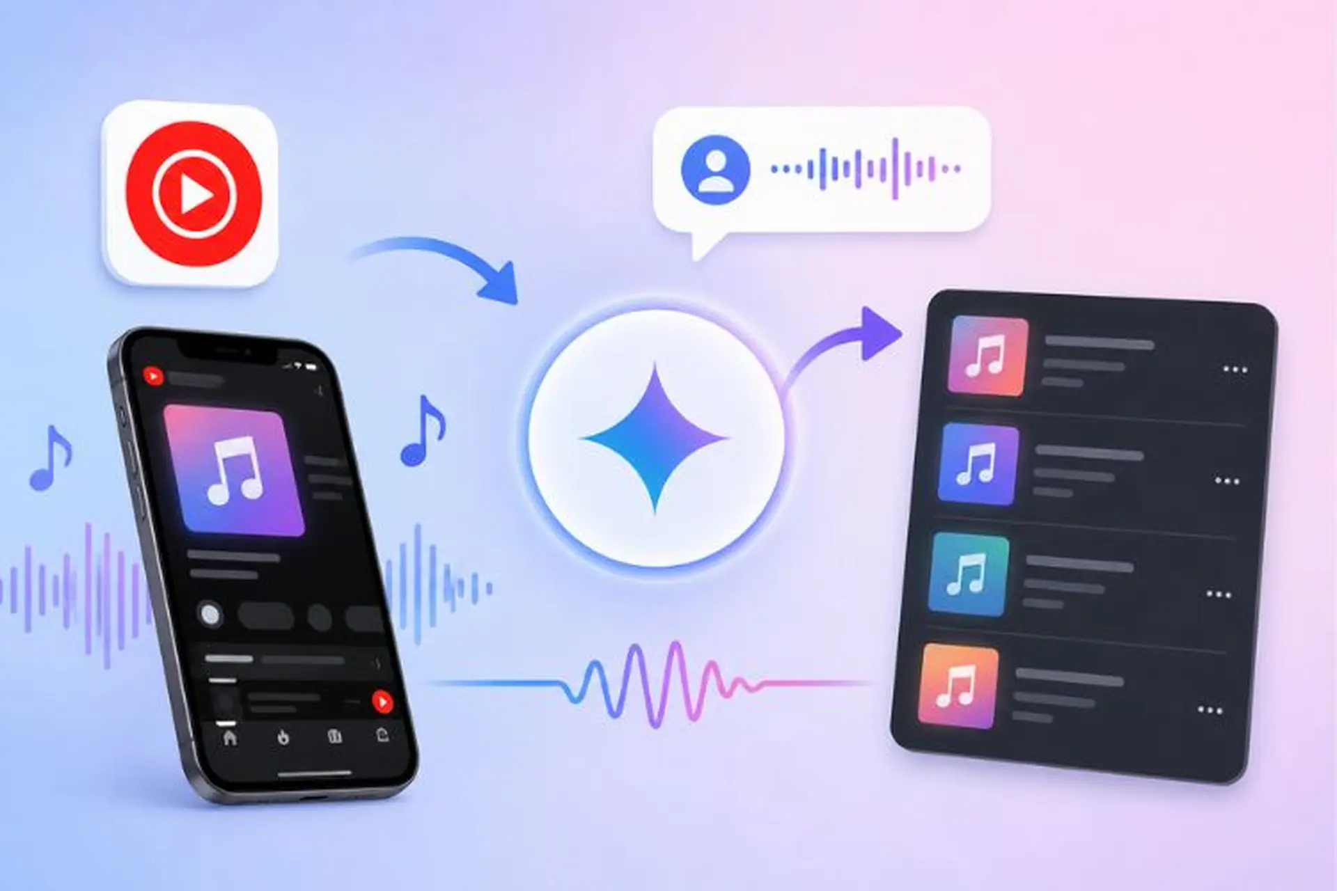 Hướng dẫn cách tìm nhạc YouTube Music trên Gemini cực đơn giản và nhanh chóng