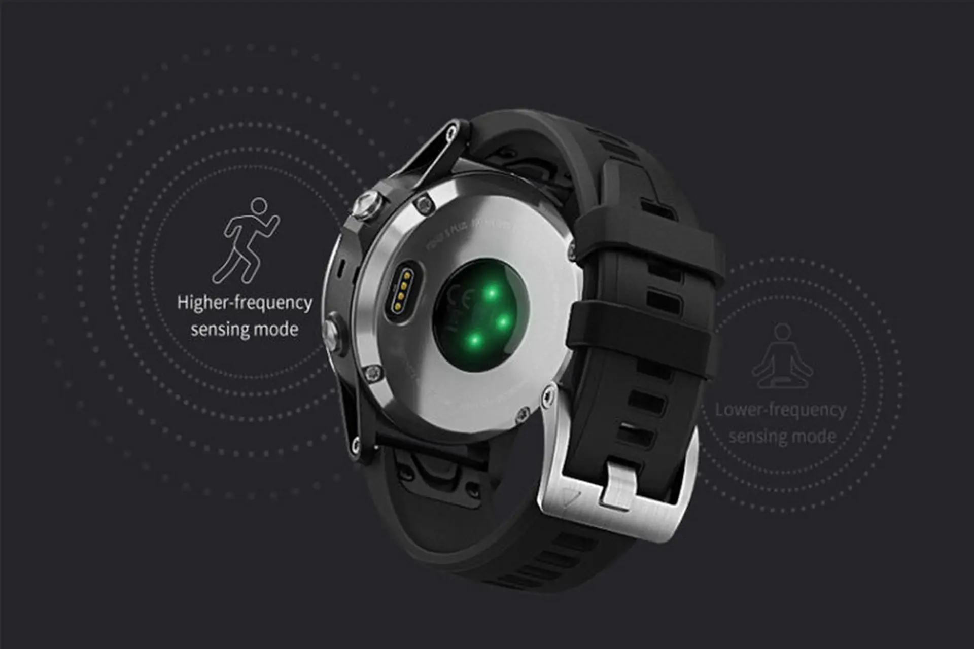 Tính năng theo dõi nhịp tim ở cổ tay Garmin Elevate là gì và mang đến những lợi ích gì?