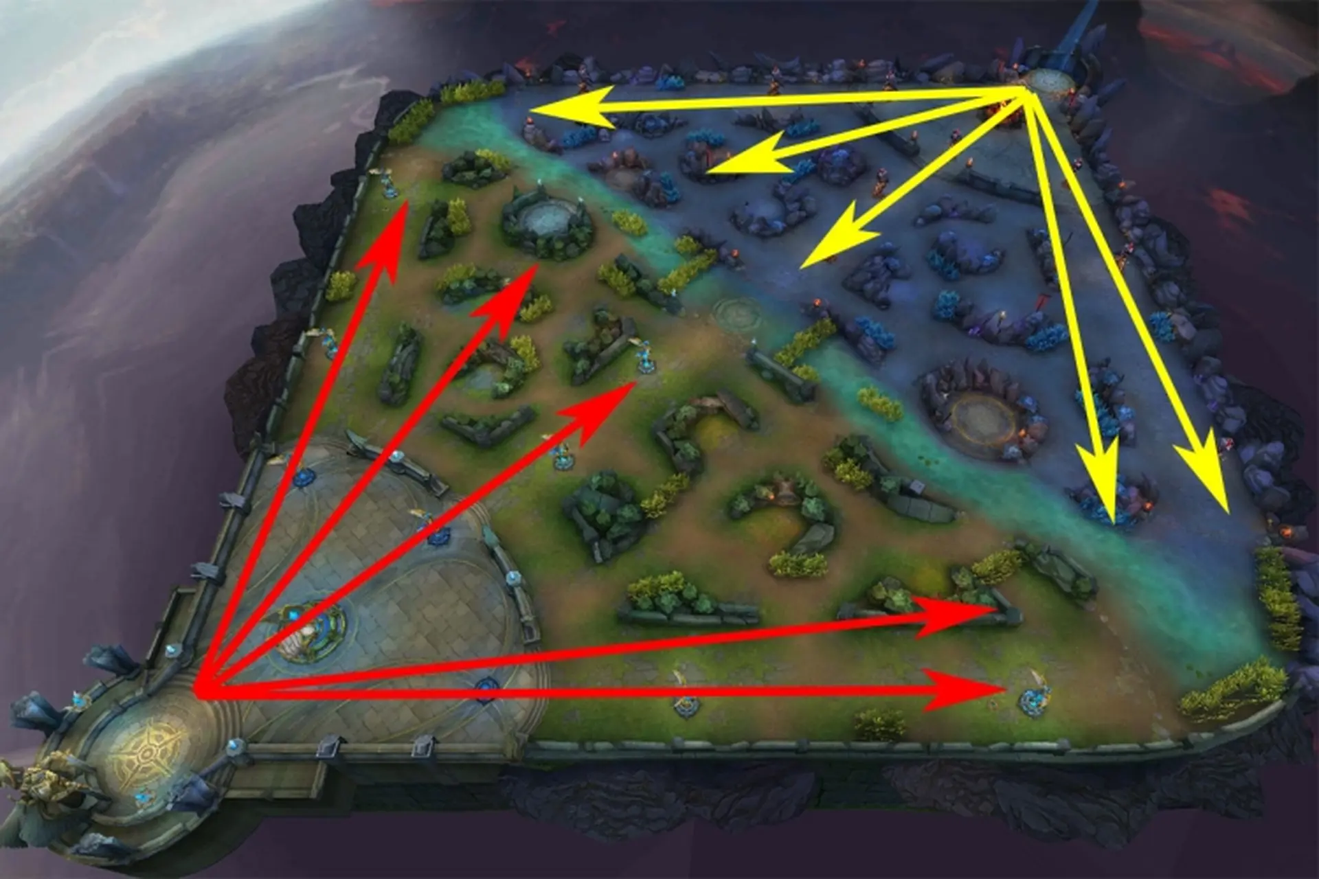 Top meta Liên Quân: Chọn tướng, lối đánh như thế nào để xưng bá đường trên?