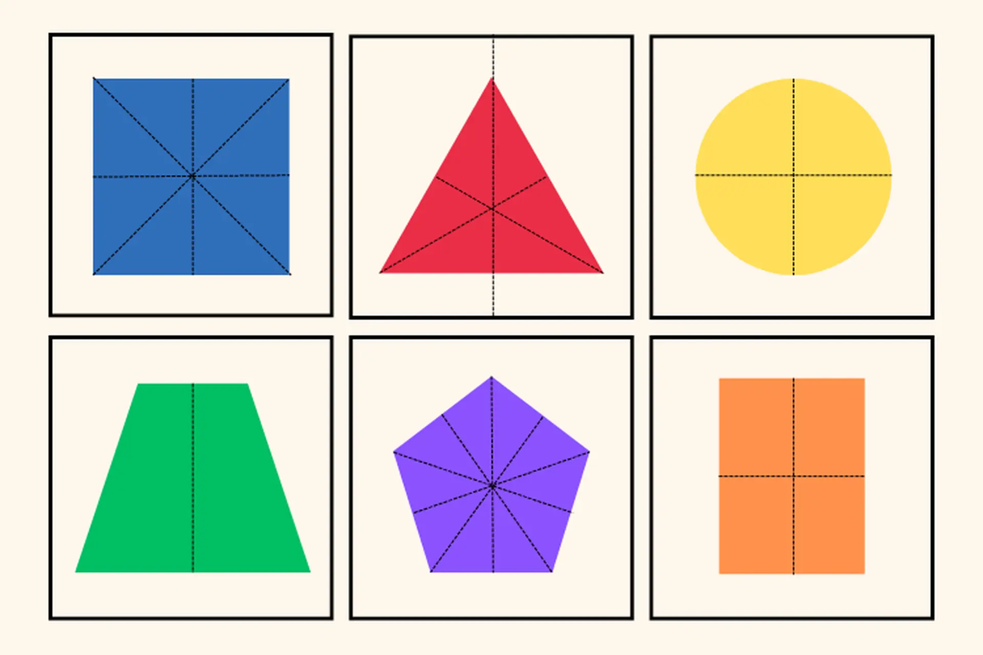 Trục đối xứng là gì? Hình nào có trục đối xứng? Hình nào không có trục đối xứng?