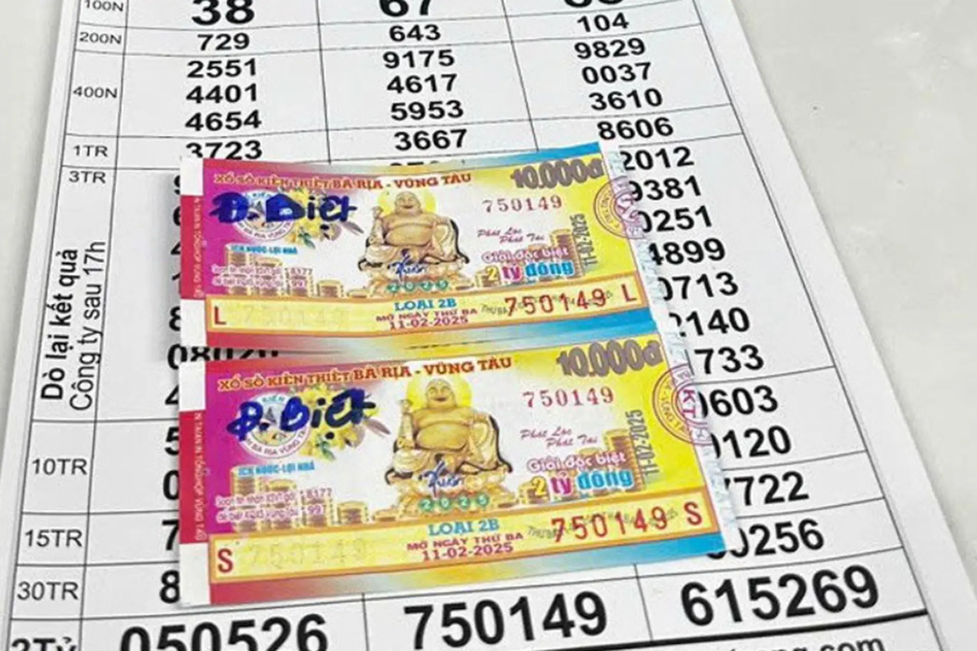 Trúng vé số 2 tỷ đóng thuế bao nhiêu? Cách tính thuế thu nhập cá nhân chi tiết hiện nay