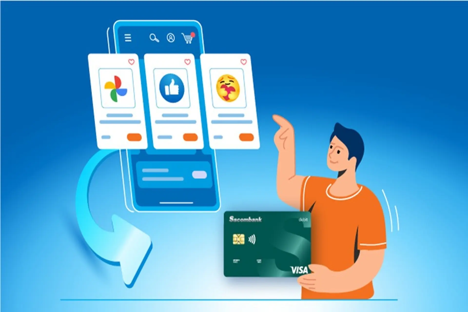 Bật mí 4 cách để xem hạn mức chuyển tiền Sacombank nhanh chóng, cập nhật mới nhất 2025