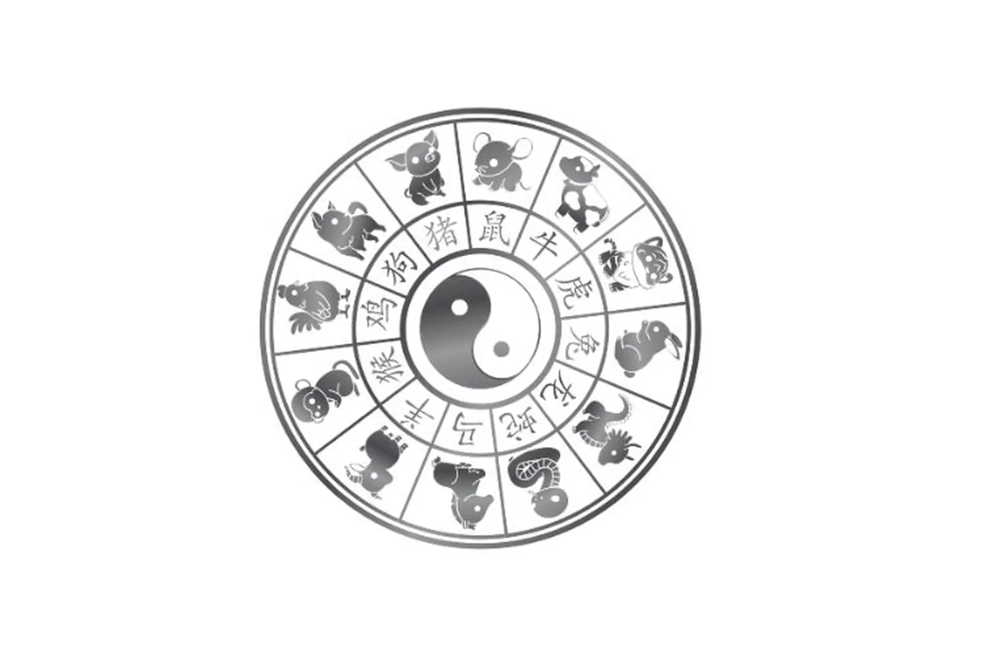 Xem tử vi 2025 theo ngày tháng năm sinh bằng AI có đúng không? Hướng dẫn cách xem