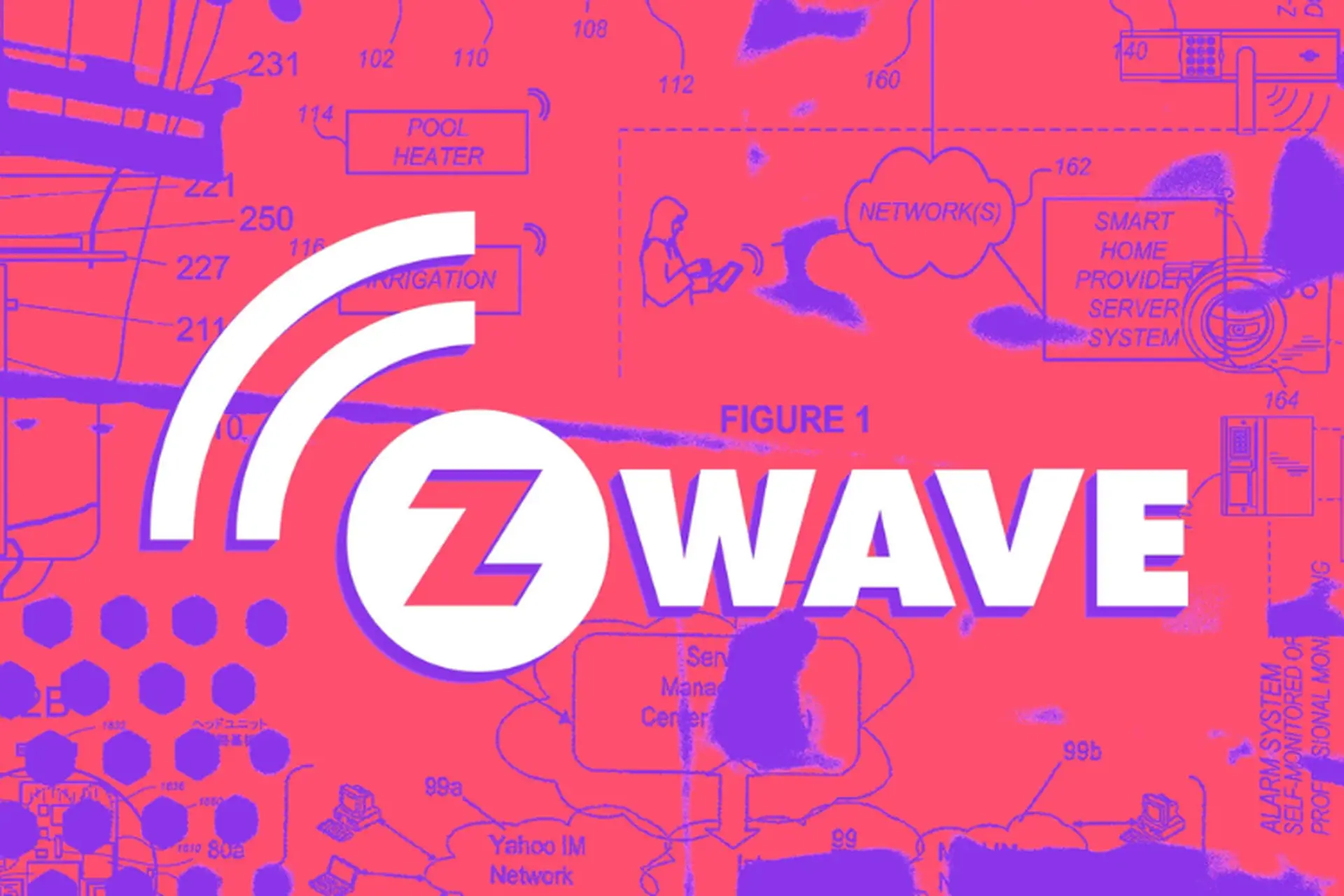 Khám phá các ứng dụng công nghệ của Z-Wave đối với những ngôi nhà thông minh