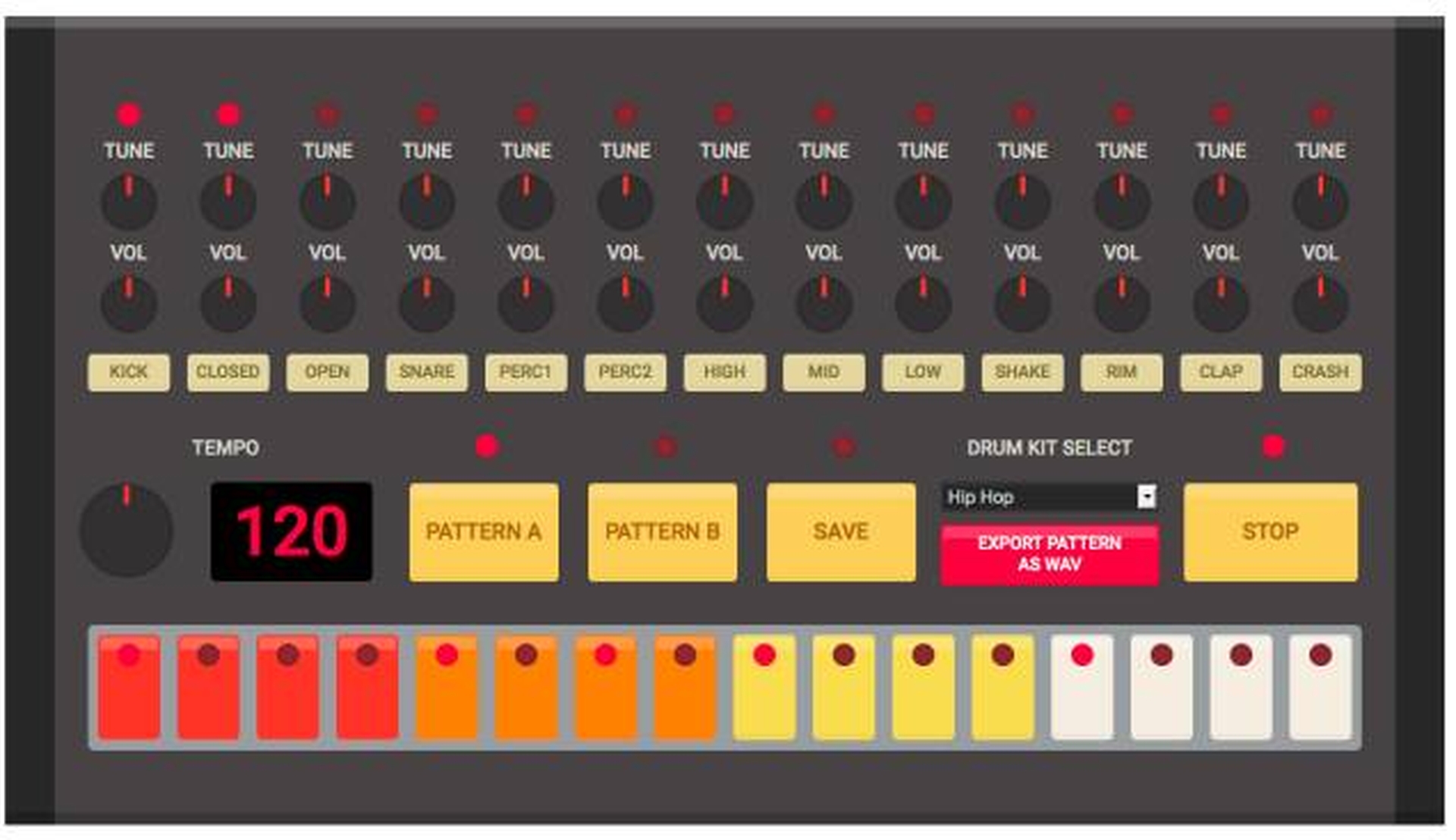 Trang web cho phép bạn làm DJ với 5 thiết bị trống khác nhau
