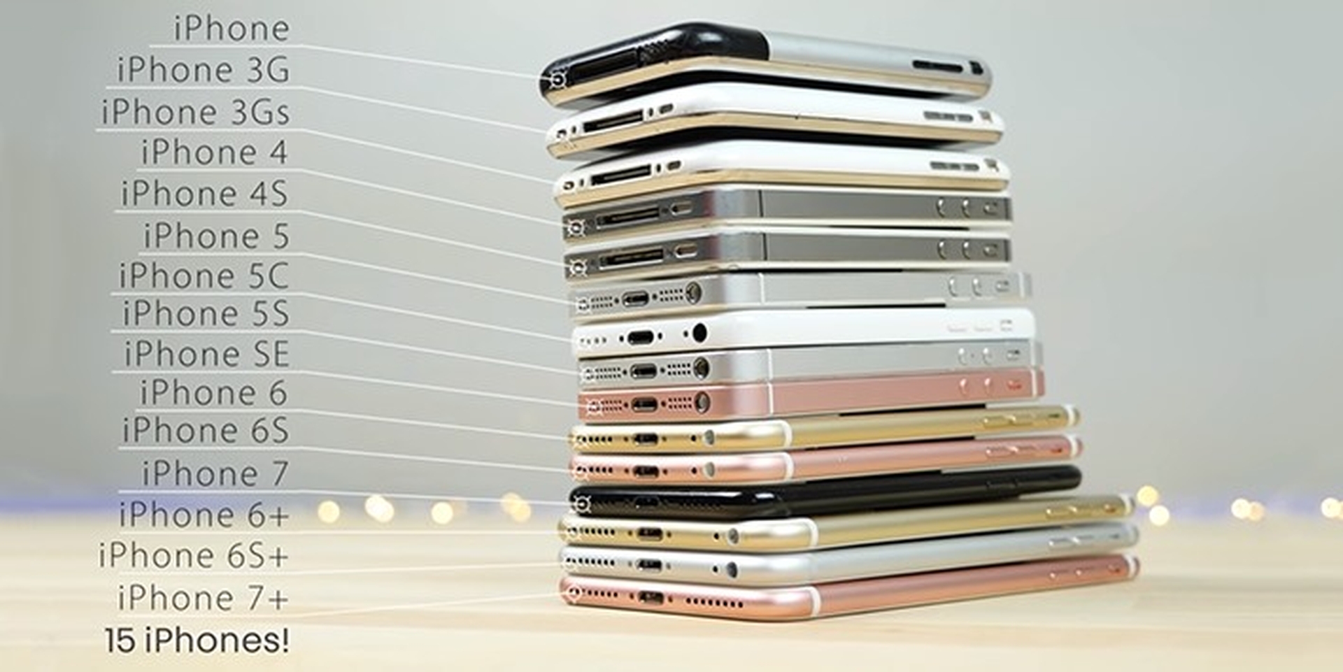 iPhone đã thay đổi thế nào trong suốt 10 năm qua?