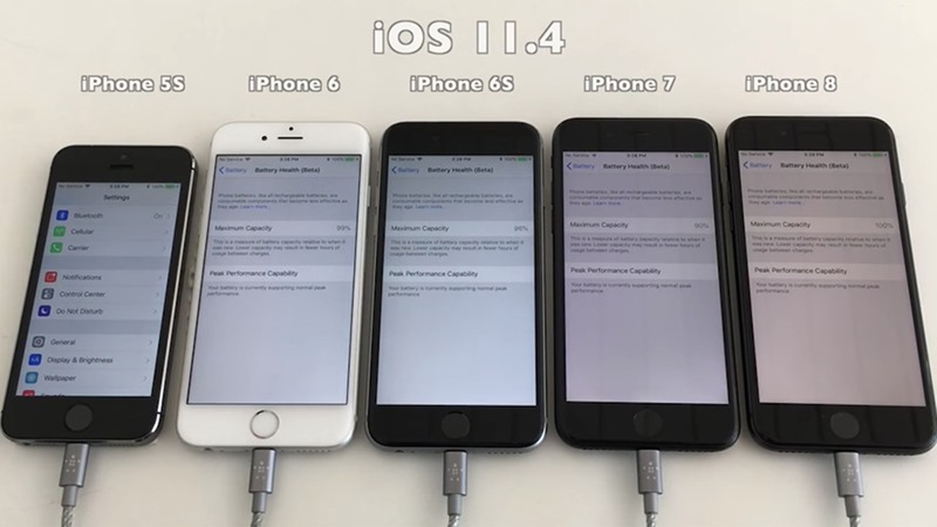 iOS 11.4 sẽ giúp iPhone của bạn có pin tốt hơn