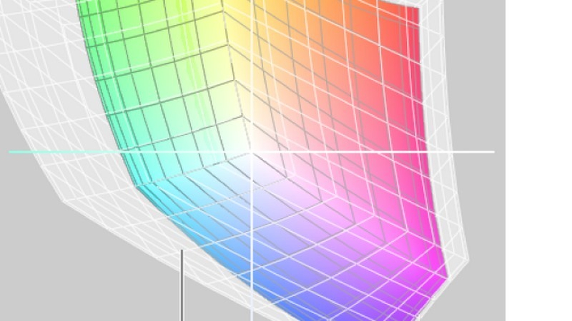 So sánh các cấu hình màu trong Tiện ích ColorSync trên máy Mac