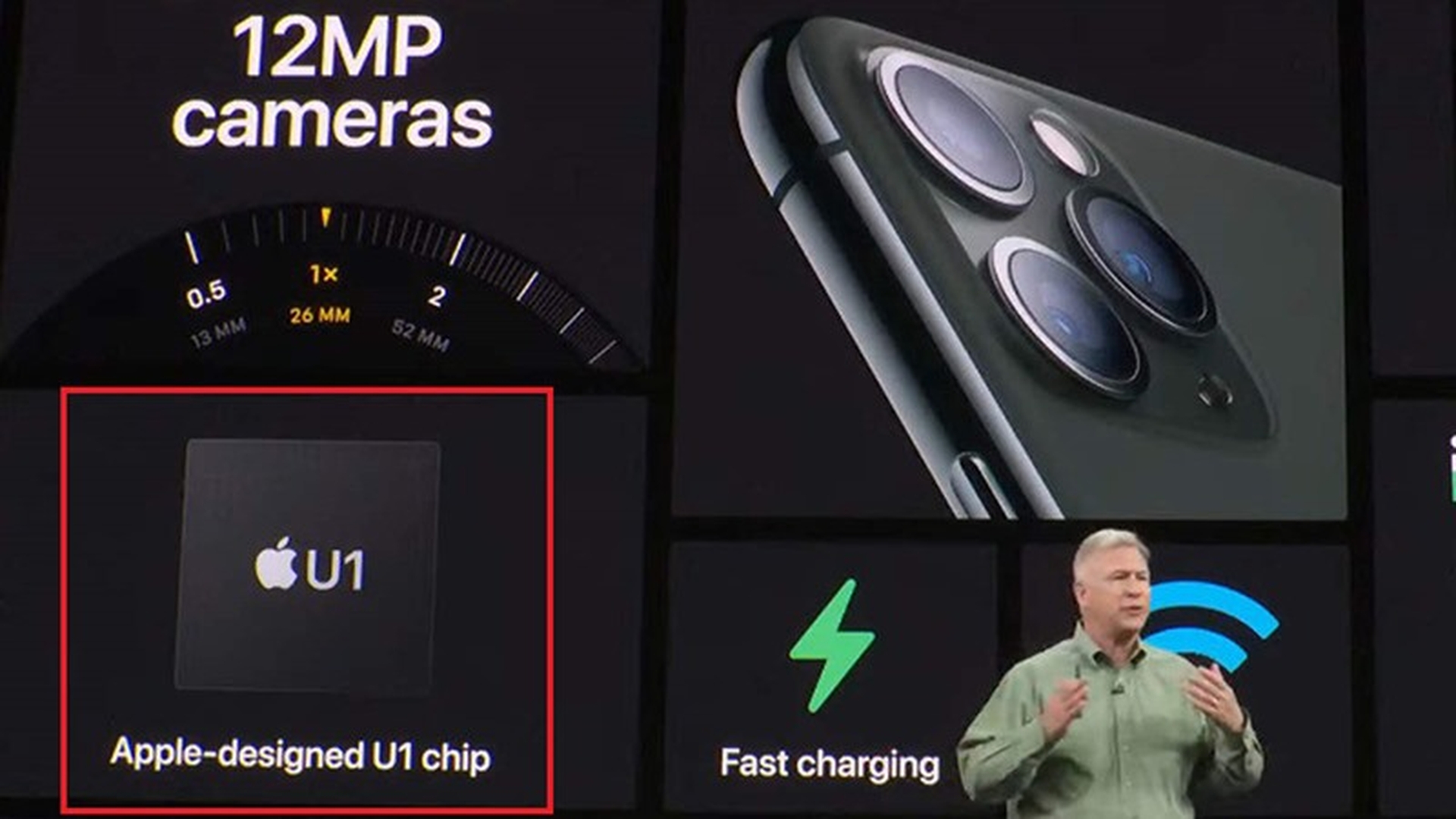 Chip Apple U1 là gì? Nó chịu trách nhiệm những hoạt động nào trên iPhone 11?