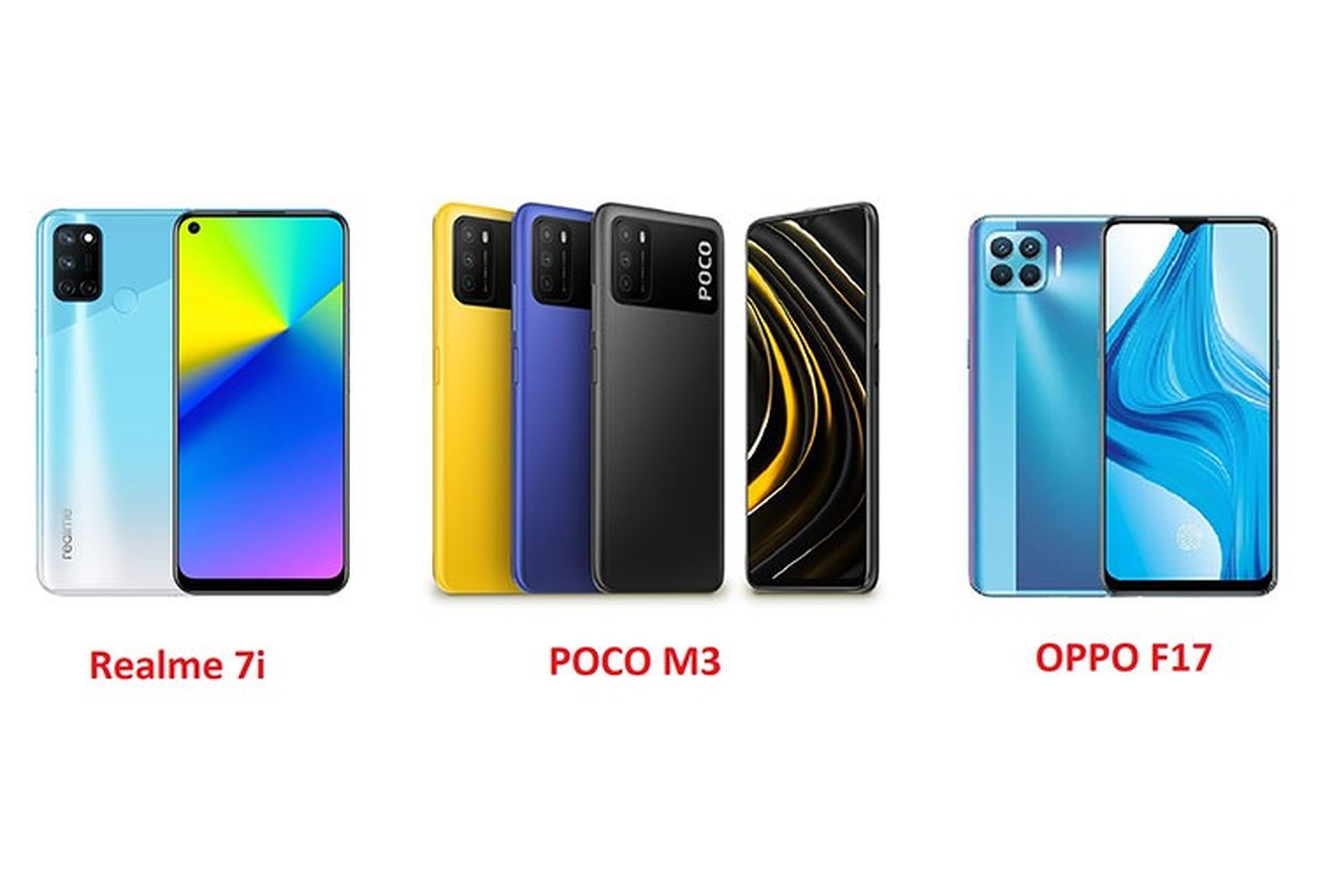 So sánh Realme 7i, POCO M3 và OPPO F17: Bạn nên mua smartphone nào?
