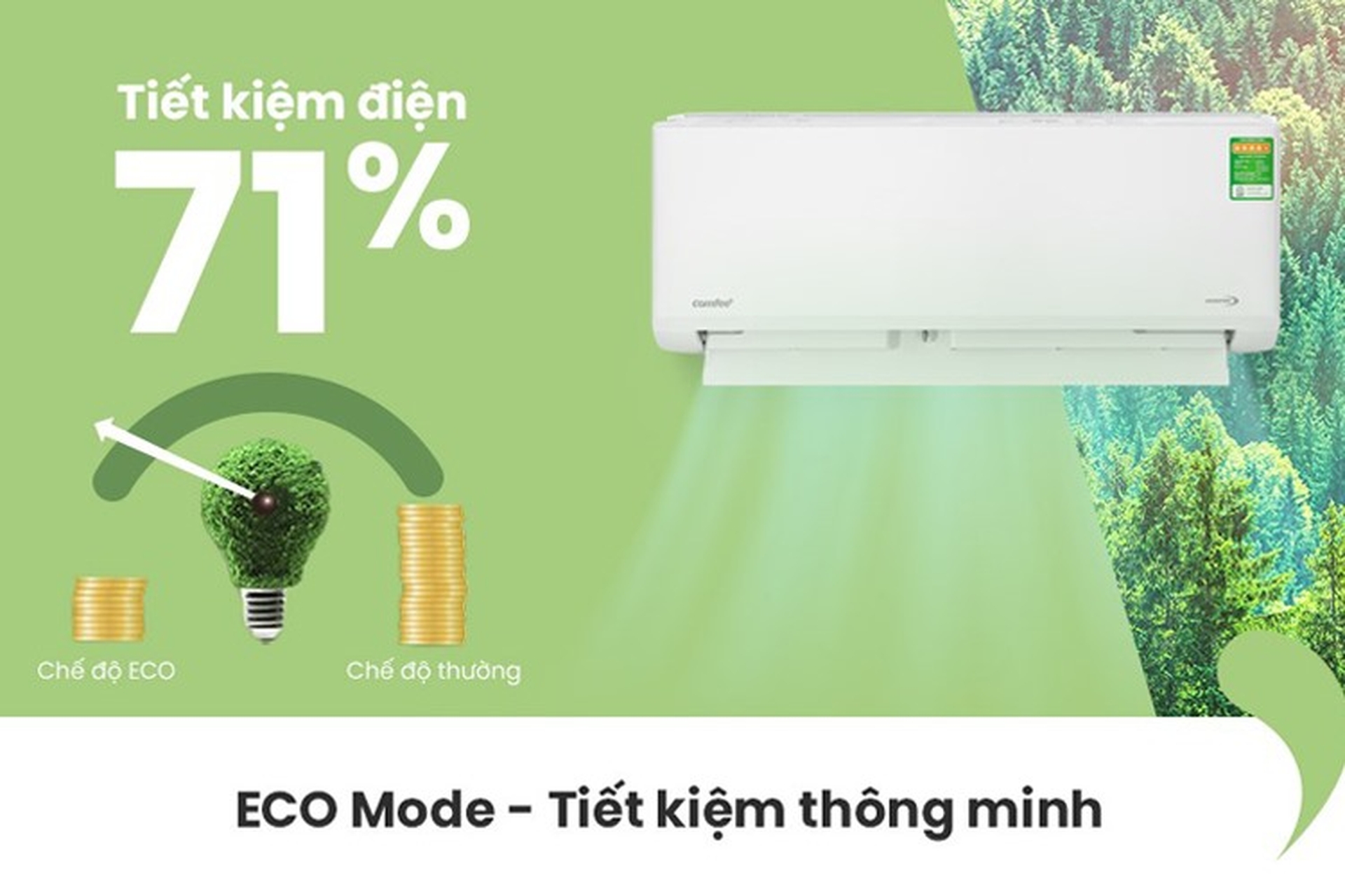 Top 5 máy lạnh Inverter dưới 9 triệu đồng siêu tiết kiệm điện