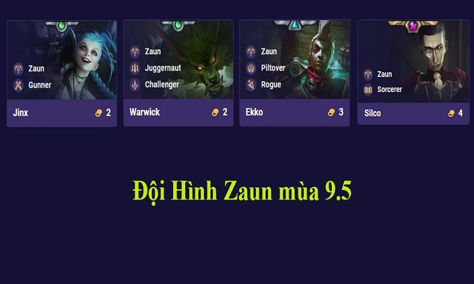 Hướng dẫn cách chơi đội hình Zaun DTCL mùa 9.5 chi tiết, dễ dàng chiến thắng